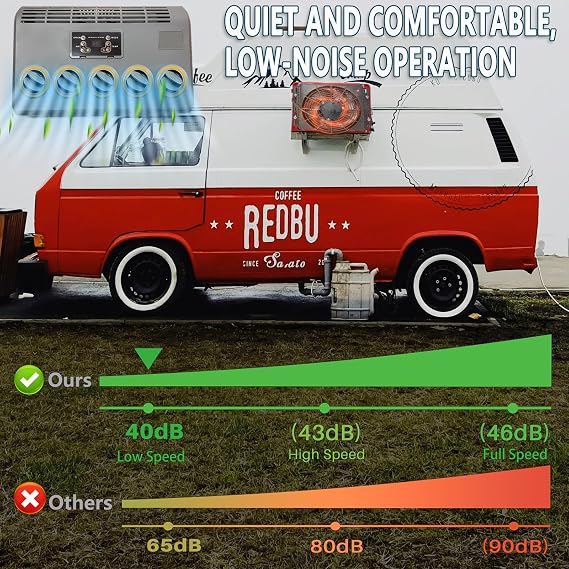 24V Air Conditioner 8300 BTU, Parking Truck 24 Volt DC Air Conditioner, Split Mini Electric AC Unit, Quiet A/C Powerful 850W Fast Cooling for Agricultural/Engineering Vehicle, Excavator, Tractor, Van