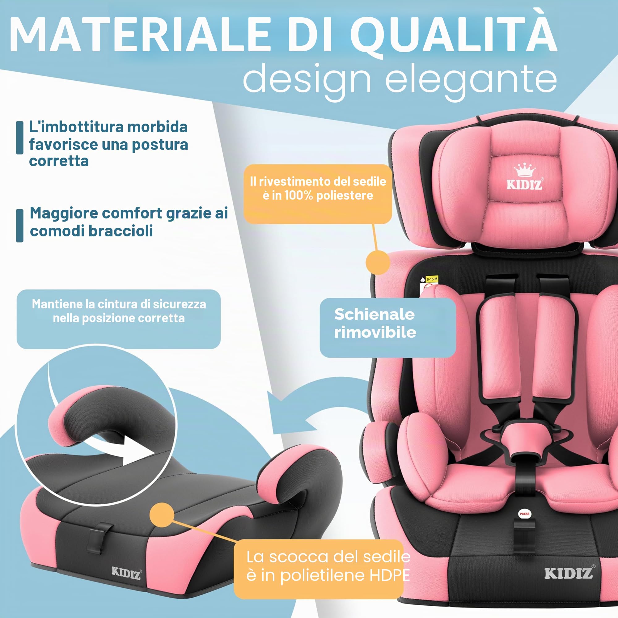 Kidiz®, seggiolino auto i-Size R129 100-150 cm fino a 12 anni, seggiolino per bambini gruppo 1/2/3 senza Isofix, seggiolino per bambini a crescita regolabile, cintura a 5 punti e poggiatesta