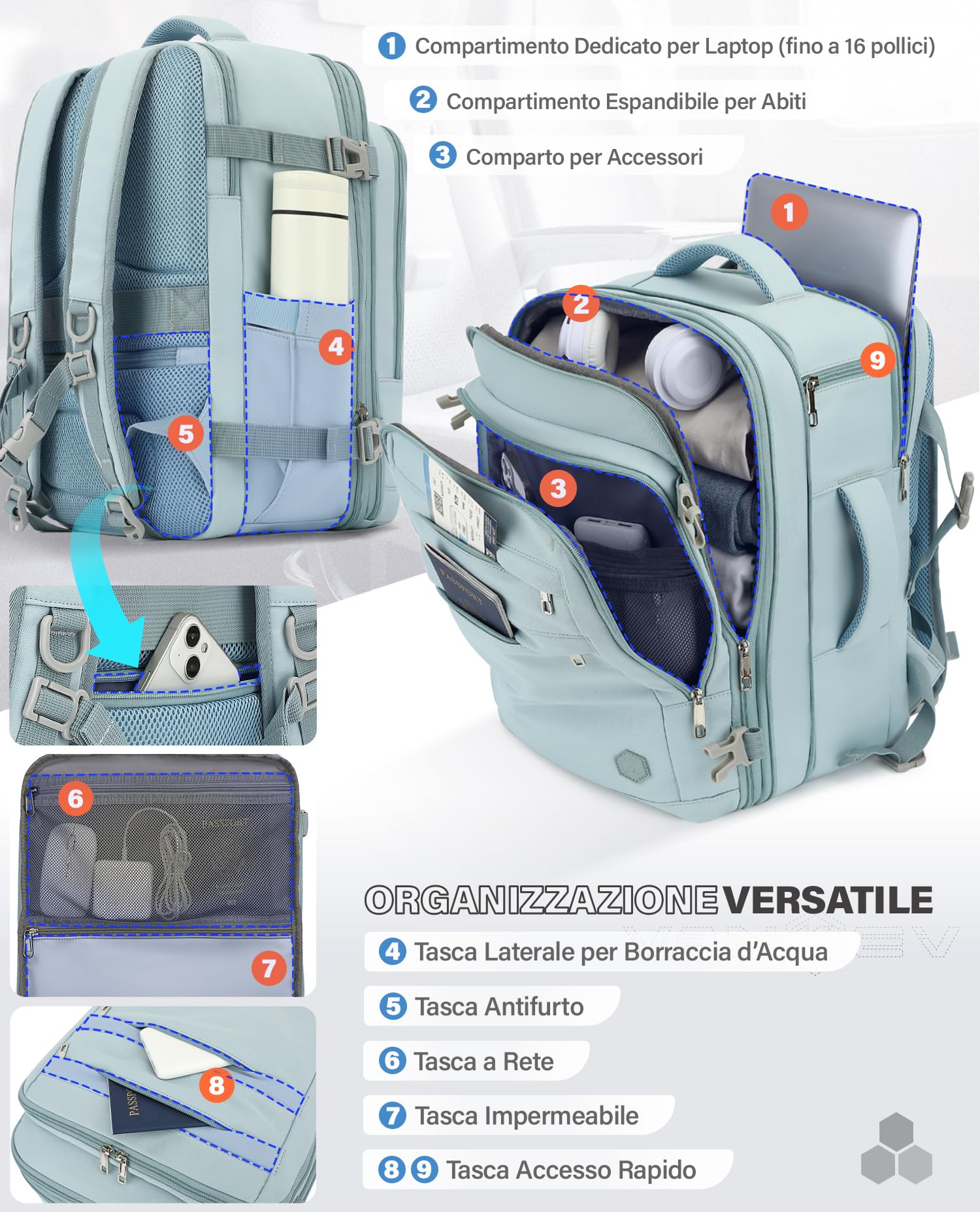 VANKEV Zaino da Viaggio Aereo per Ryanair EasyJet Eurowings Wizz Air Espandibile 40x30x20 a 40x30x25, 24L a 30L, Bagaglio a Mano Per Viaggi Adatta a Laptop da 15,6 Pollici blu chiaro