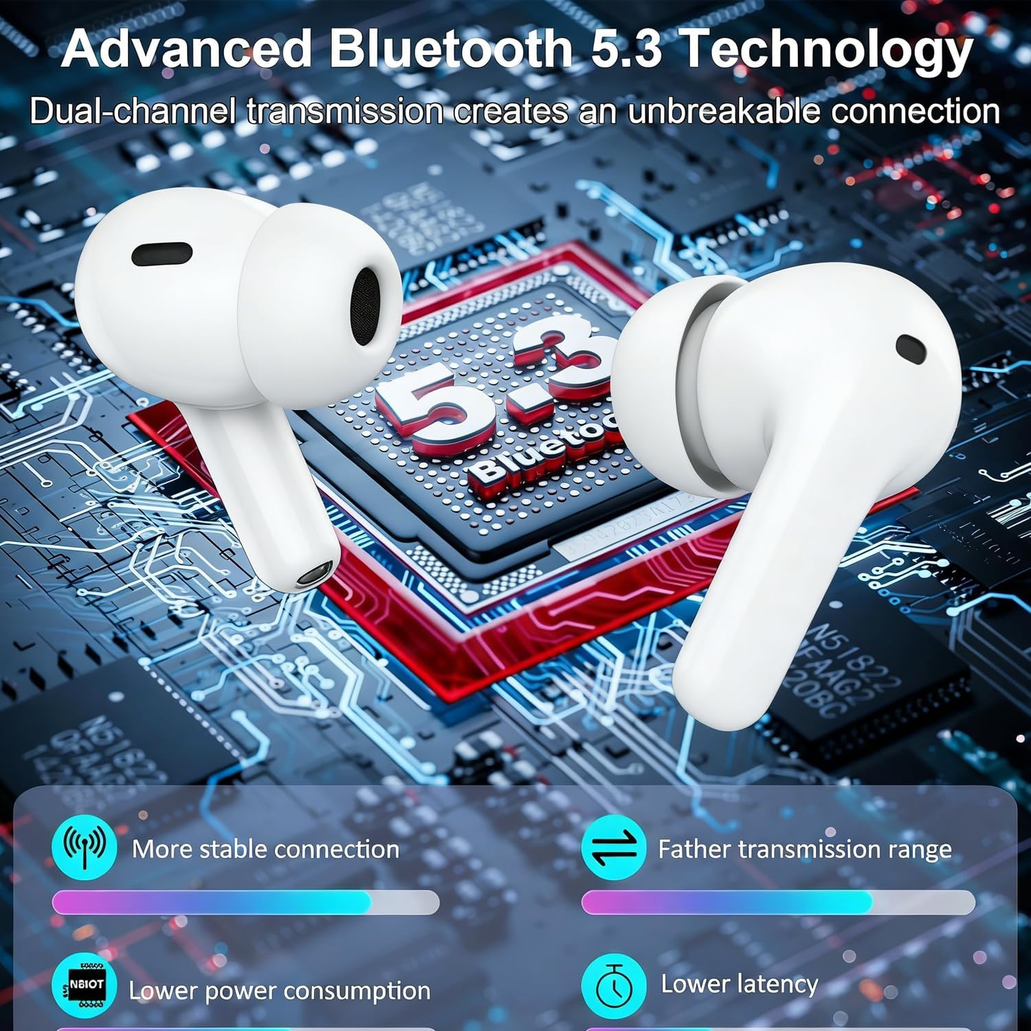 Wireless Earbud Bluetooth 5.3, 40H Playtime in-Ear Headphones HiFi Stereo Sound with 4 Mics IP7 Waterproof (White)
