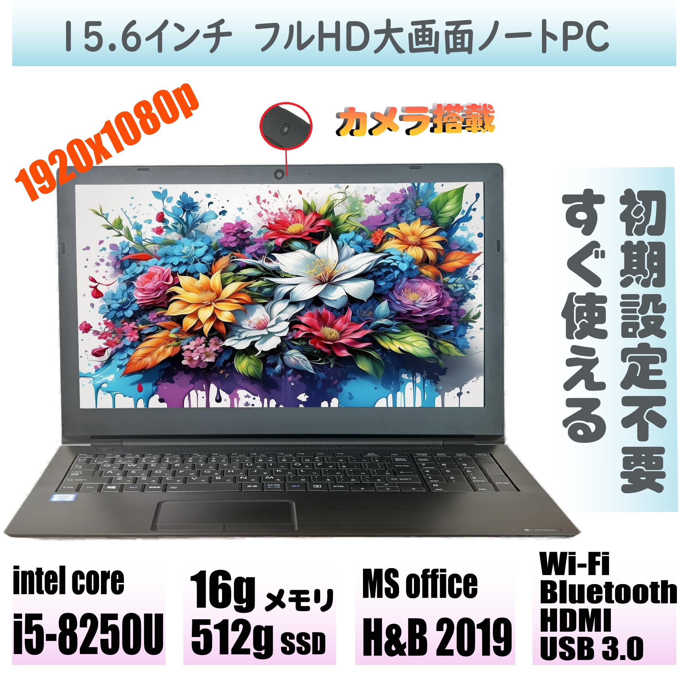 Amazon.co.jp: 【整備済み品】B65 /8世代/ Core i5-8250U / 1080P