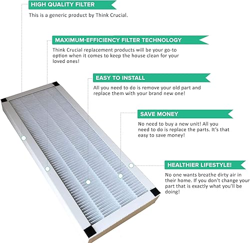 Miniatura 2 de 1 filtro purificador de aire de repuesto, compatible con filtro Idylis # 560885, compatible con los modelos Idylis F, AC-38 (1 unidad) Think Crucial