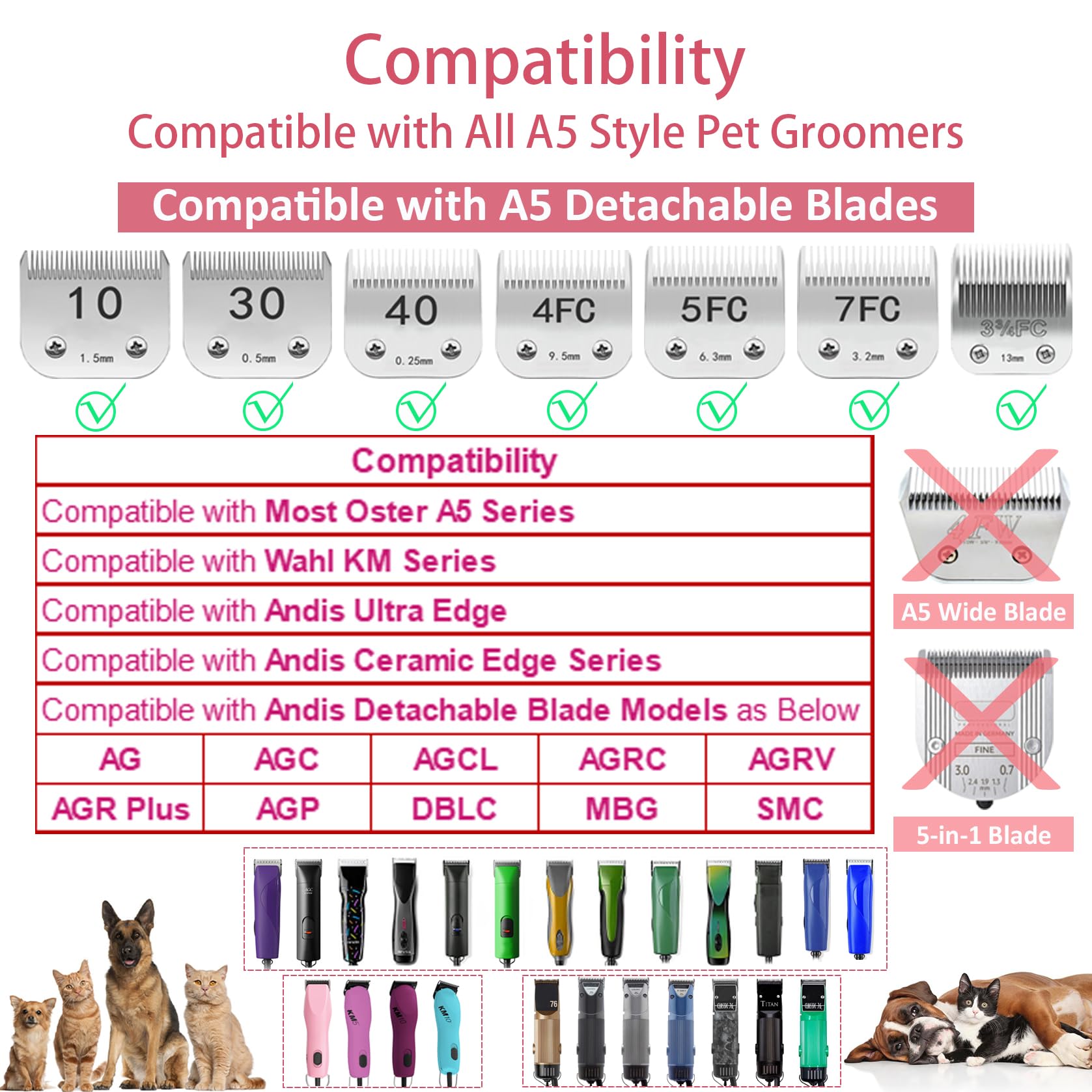 Guide de coupe professionnel pour tondeuse à poils d'animaux de style A5 76926-900, compatible avec Oster Classic 76 A5 Andis AG BG Wahl KM pour toiletteurs d'animaux (magenta, #2-6 mm)