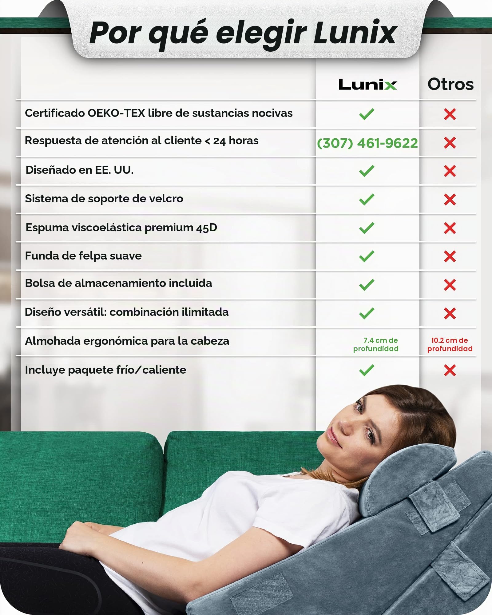 Lunix LX6 - Juego de almohadas ortopédicas de cuña de 3 piezas de apoyo compacto para leer, descansar y elevar las piernas, sin olor, espuma viscoelástica, funda lavable, color azul marino piedra