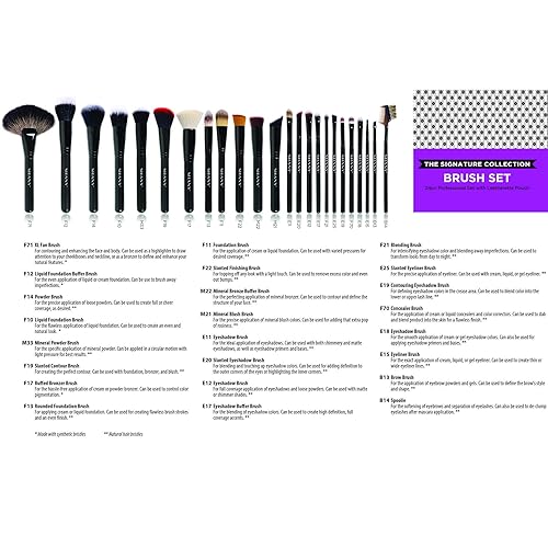 Miniatura 6 de SHANY Juego de brochas de maquillaje The Masterpiece Pro Signature - Correctores de polvo de base, pinceles de sombra de ojos, cerdas sintéticas con