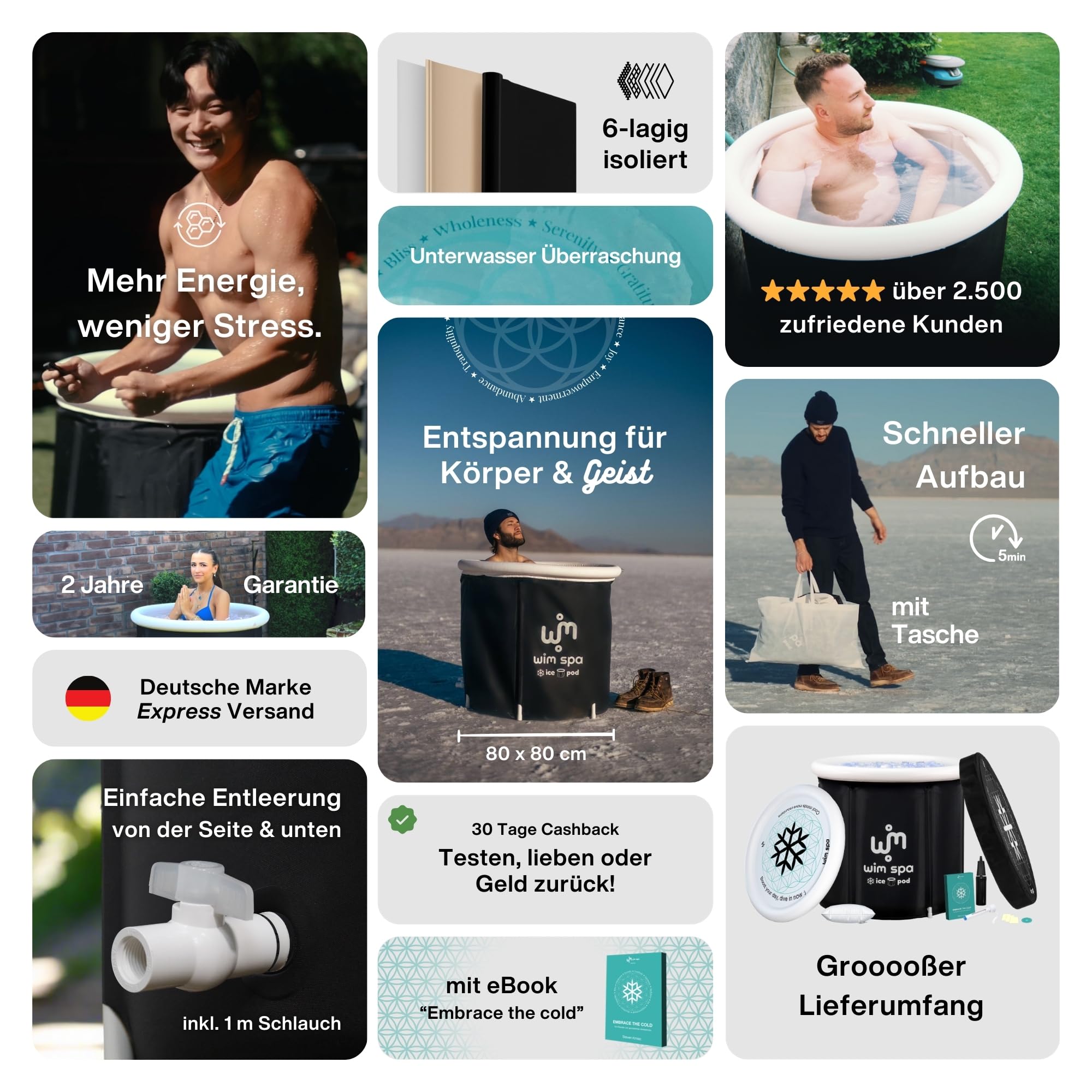 [Das Original seit 2015] Ice Pod (80 cm Ø x 80 cm) XL - Faltbares isoliertes Eisbad/Eisfass für Cold Plunge Kältetherapie, tragbare Badewanne inkl. ThermoDome, Cover, Thermometer, eBook UVM.
