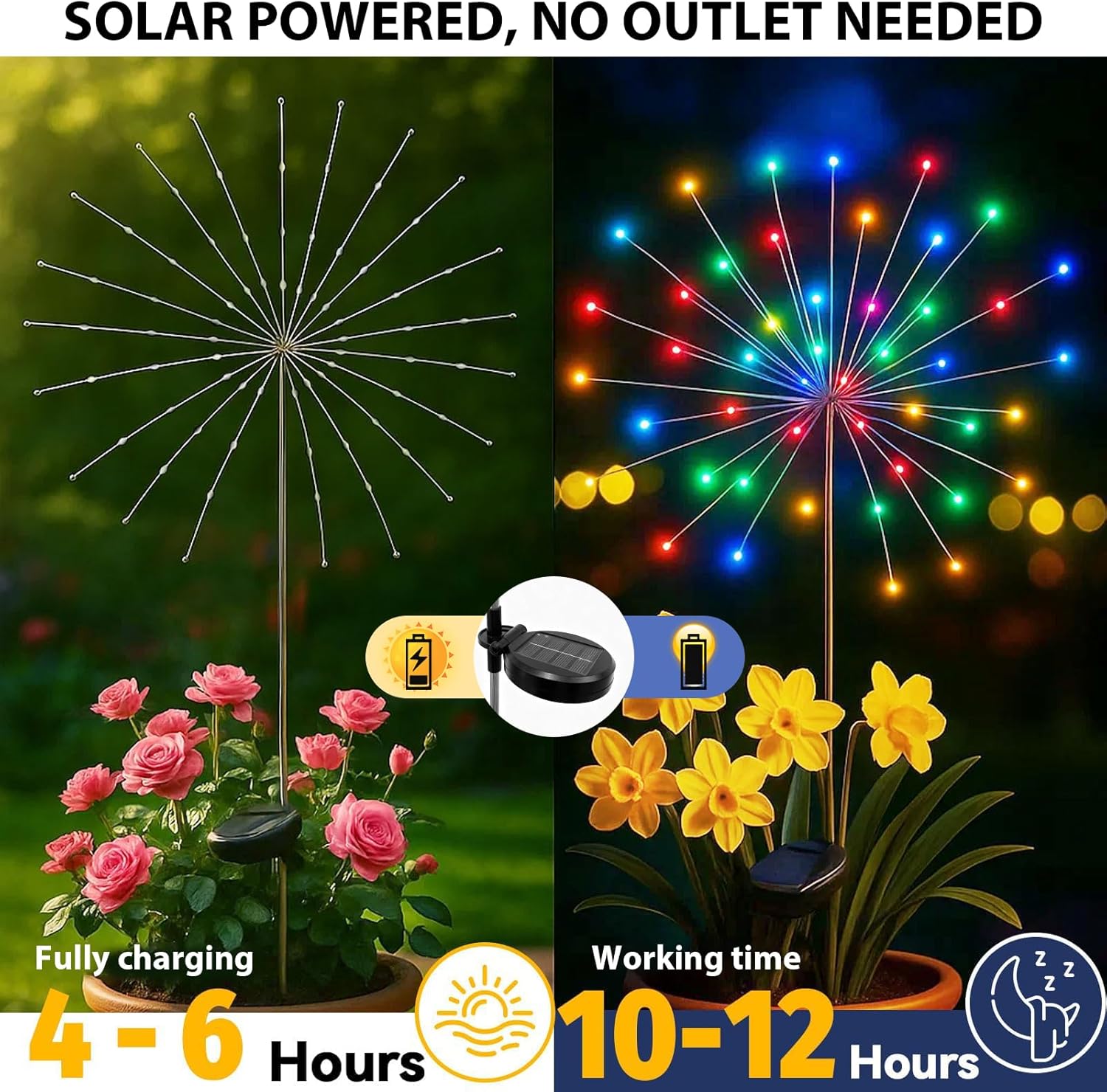 4 Pack 200LED Garden Lights Solar Powered Waterproof, Fireworks Solar Lights Outdoor for Yard Pathway, Solar Fairy Lights Christmas Decorations (2 Warm & 2 Colored)