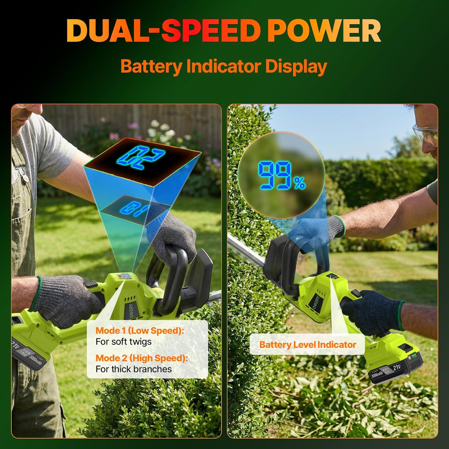 OGERY 20-Inch Brushless Cordless Hedge Trimmer with 2×3.0Ah Battery, 21V Electric Bush & Shrub Trimmer with Display, 2-Speed Control, 180° Rotatable Handle, Dual-Safety Switch for Garden Yard Care
