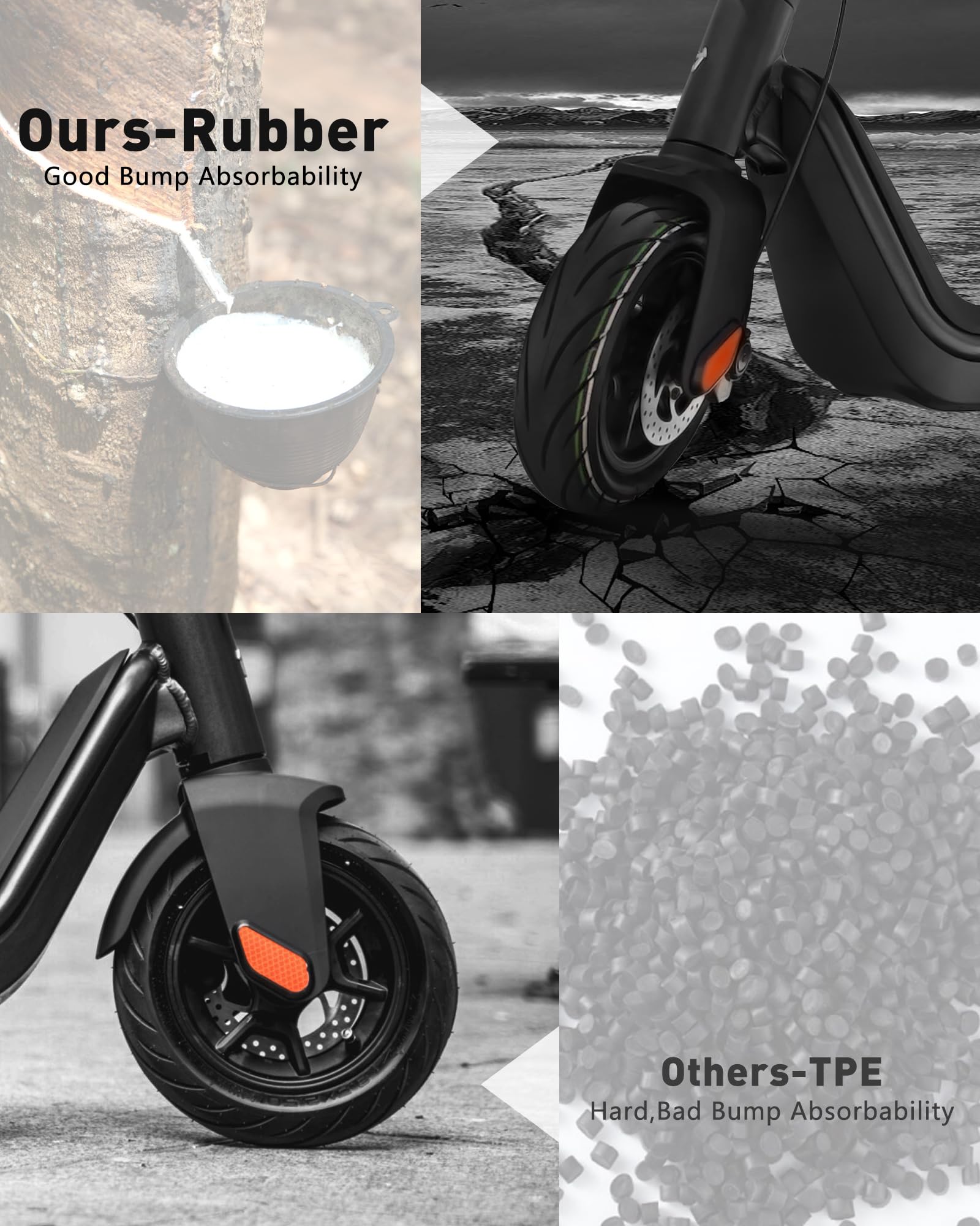 Neumático sin cámara de 9.5 x 2.50 de 9.5 pulgadas con pegamento vivo reparable para accesorios de scooter eléctrico NIU KQi3/Pro/Max, reemplazo de rueda delantera trasera, antideslizante,
