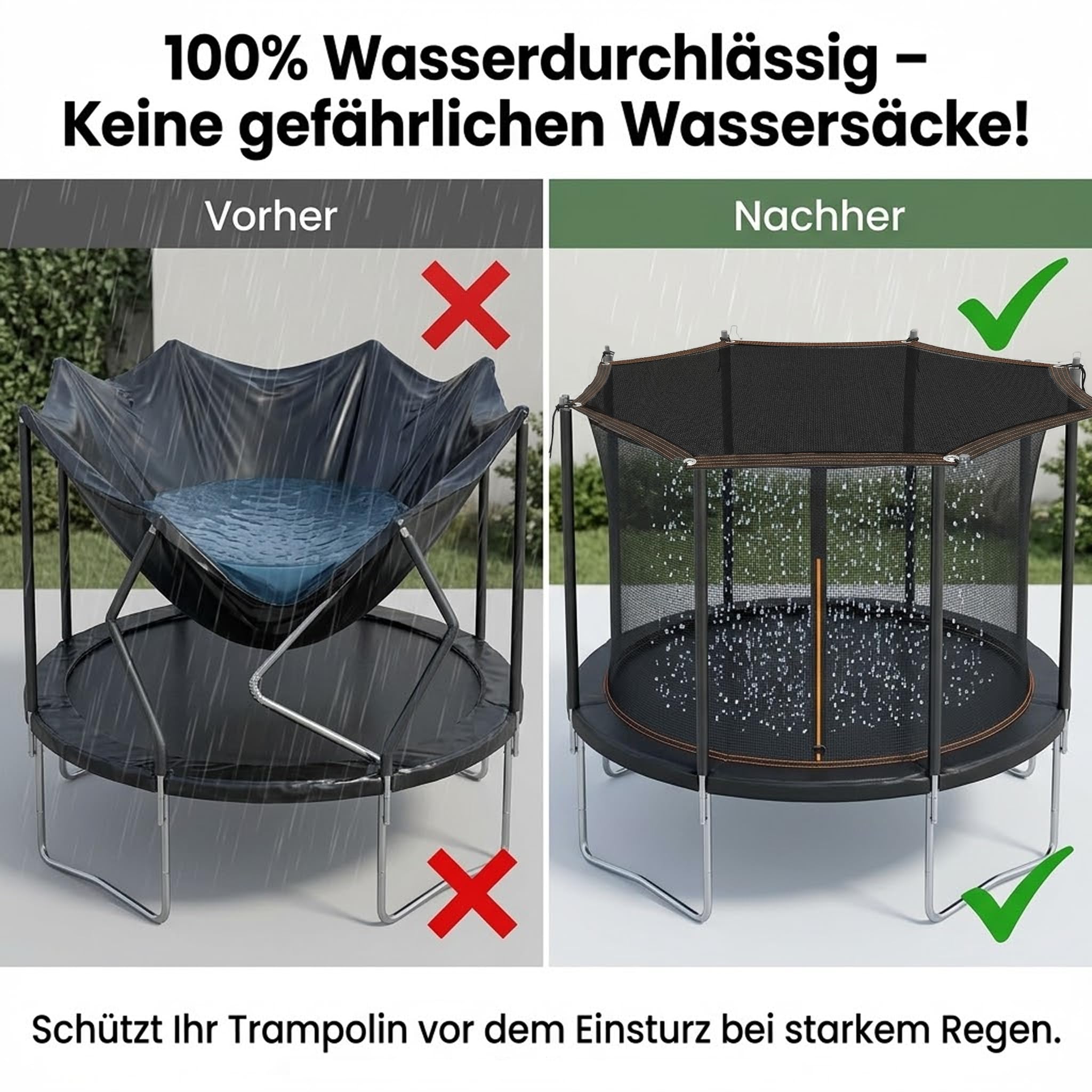 Trampolin Sonnenschutz AbdeckungØ305 cm(10ft). Reißfestes 80g/m²PE Sonnendach für 8 Stangen. Luft- & wasserdurchlässiges Sonnensegel gegen Wassersäcke. Inklusive 80cm Seile