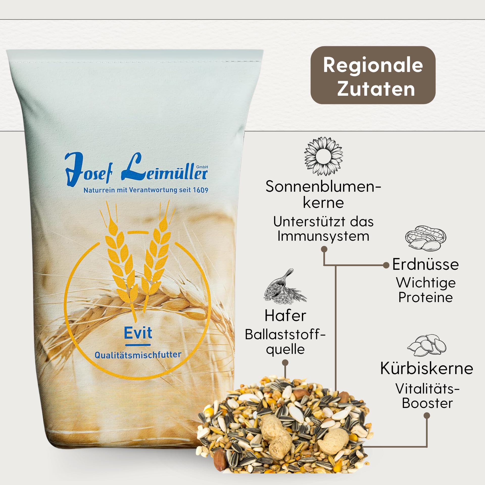 Leimüller Pokarm dla papug Classic 20 kg – wysoki udział zbóż, wielokrotnie czyszczony, karma uzupełniająca duże papużki