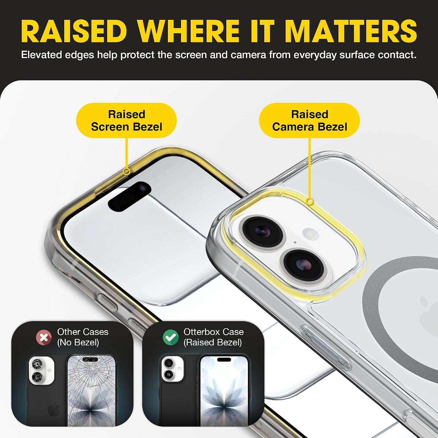 OtterBox iPhone 17 Symmetry Series Slim MagSafe Case - Clear image 5