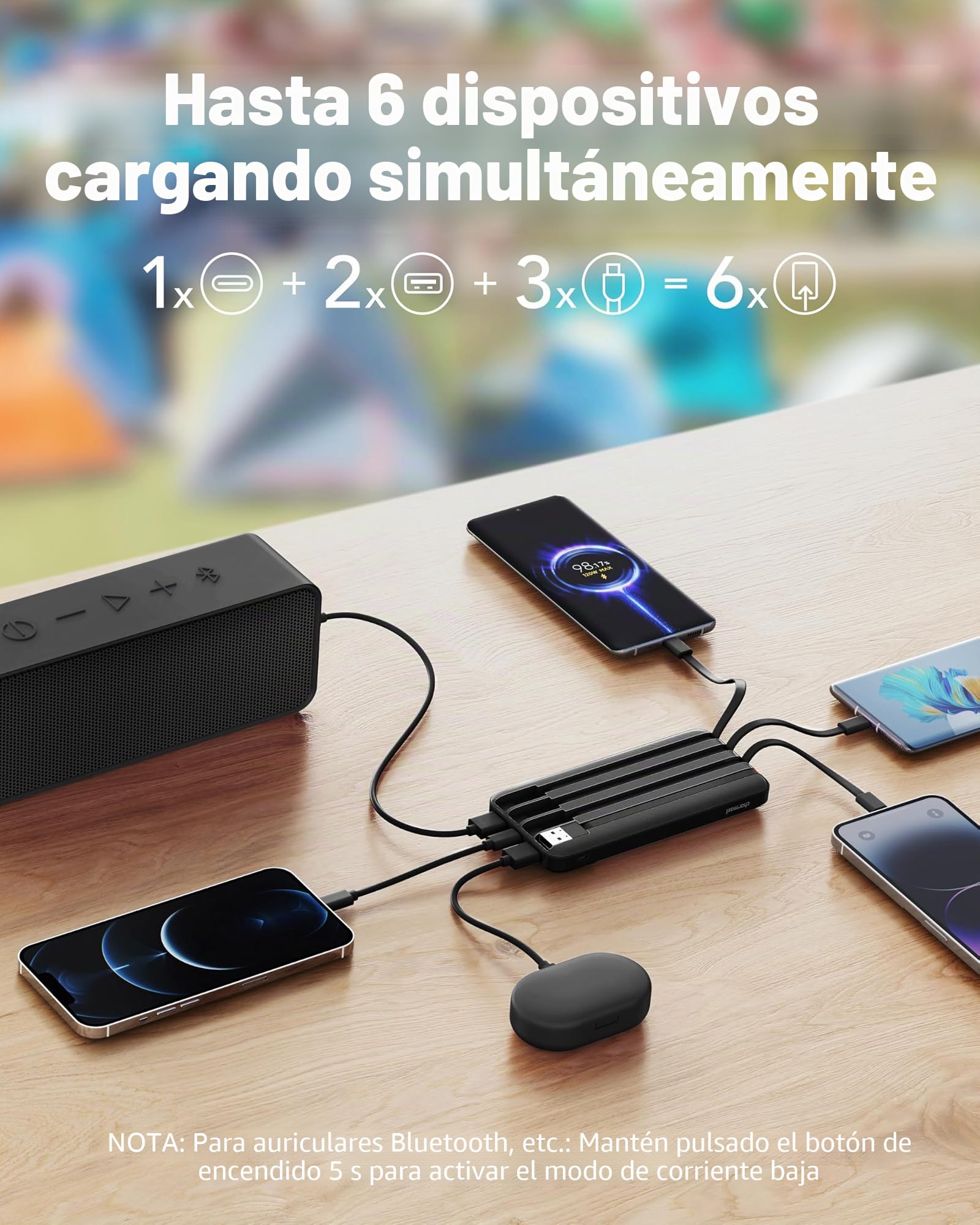 charmast Cargador portátil de 20000 mAh con cables integrados, batería externa de viaje de 22.5 W, carga rápida, paquete de batería USB C para iPhone 17/16/15/14/13/12, iPad, Samsung, Android, tablet
