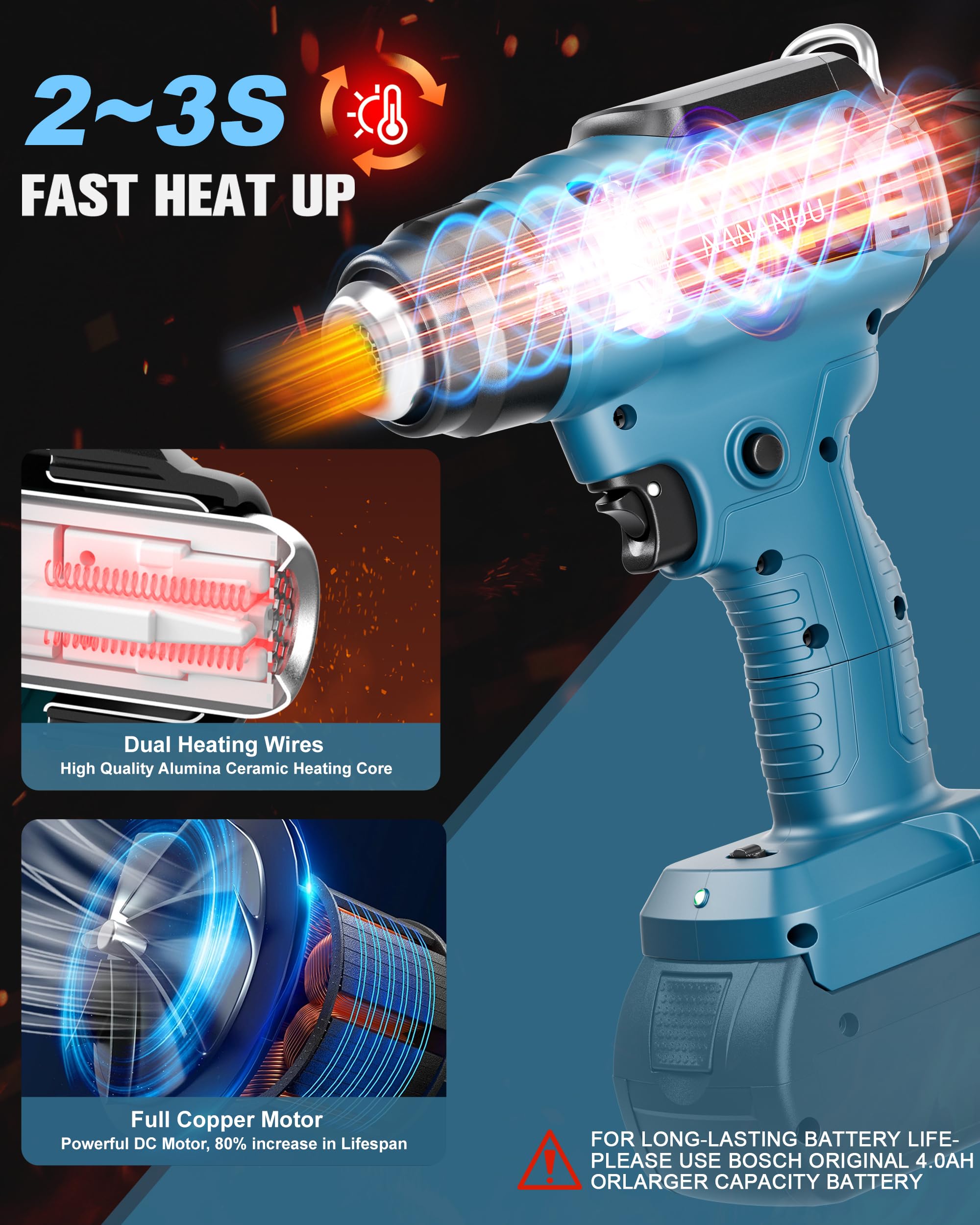 Pistola de aire caliente inalámbrica para batería Bosch de 18 V (sin batería), pistola de aire caliente con batería, temperatura ajustable máx. 550 °C y cantidad de aire, incluye 4 boquillas de acero