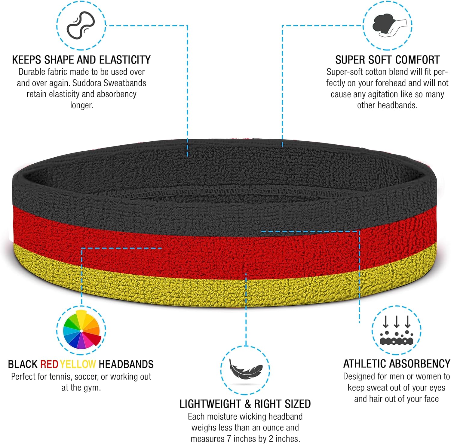 Suddora Striped Sweatband Set, Moisture Wicking 2 Wristbands and 1 Headband, Breathable Athletic Sweat Bands for Sports, Costumes & Cosplay, Matching Bands to Wear with Jersey - Image 3