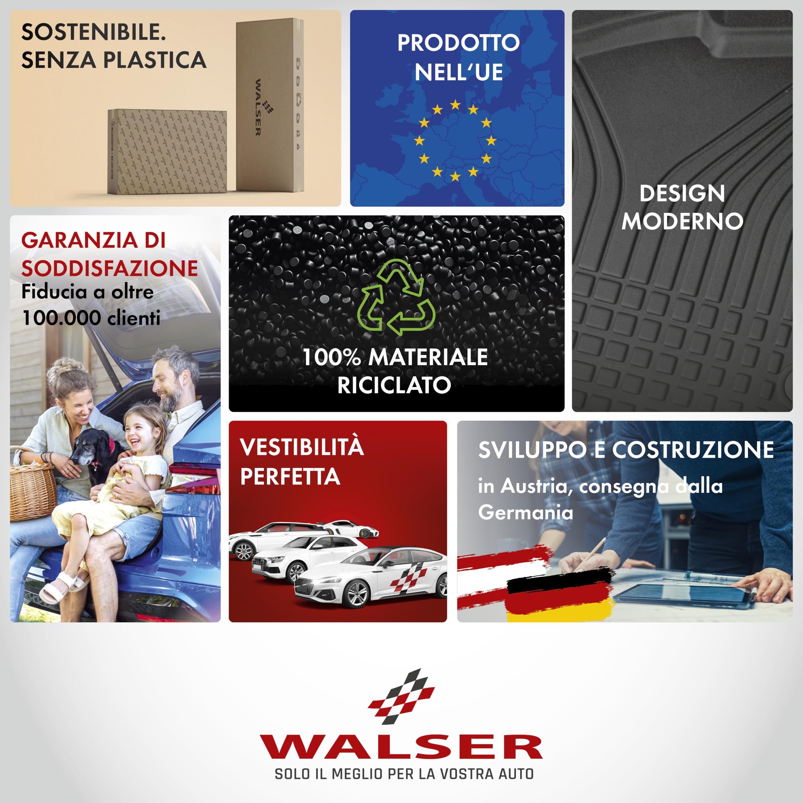 WALSER tappetini premium per auto compatibili con Audi A4 B9/Allroad B9/Avant B9 2015-2024, A5 Sportback 2016-Oggi, tappetini in gomma per auto 100% su misura - made in EU