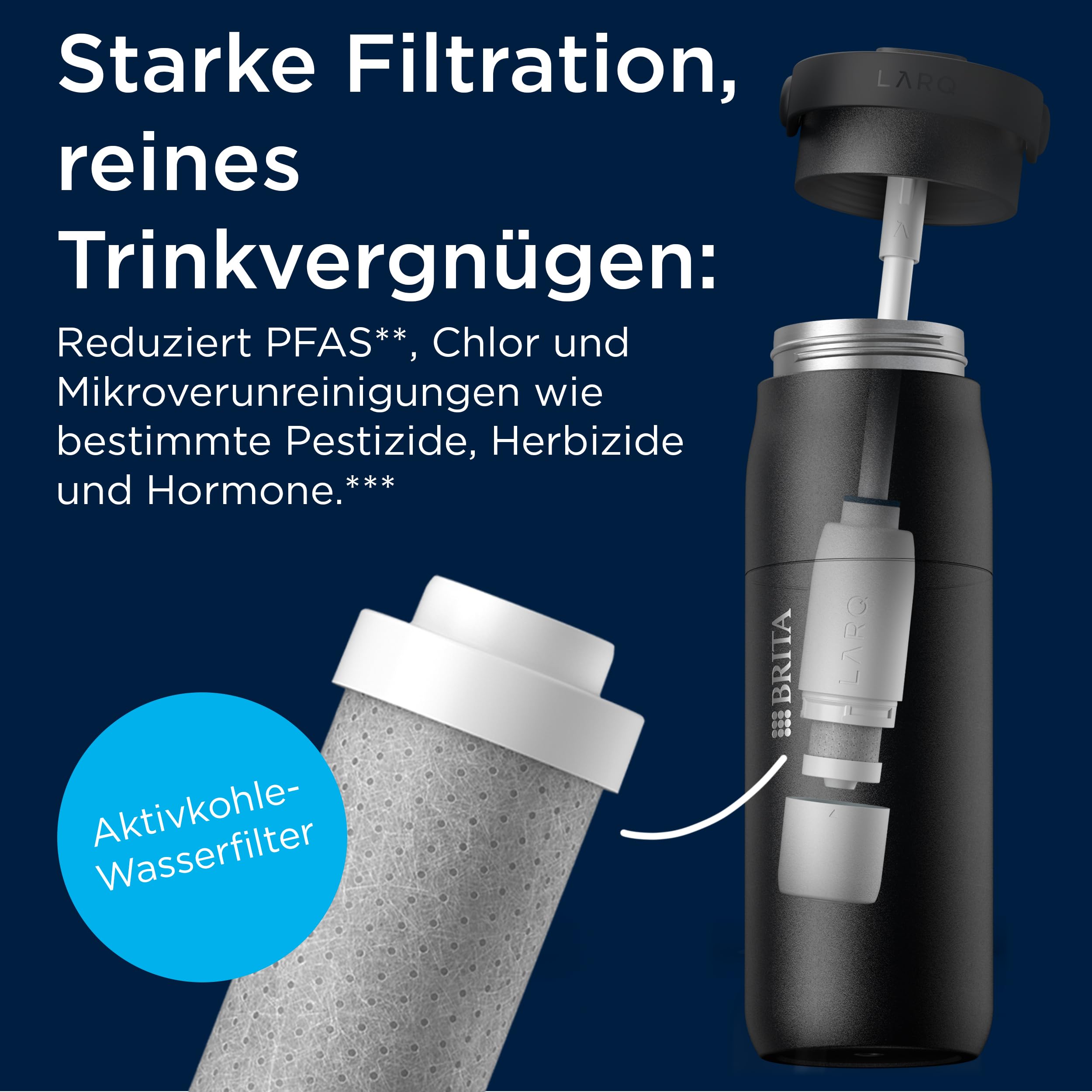 BRITA LARQ iQ Digitale Filter Trinkflasche weiß (680 ml) inkl. Hydration Tracking (App), Aktivkohle Wasserfilter & UV-C – neutralisiert 99,99% Bakterien & filtert Mikroverunreinigungen, PFAS & mehr