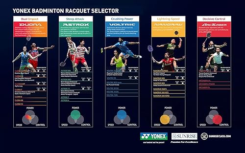 Miniatura 7 de YONEX Voltric 0.5DG Blend - Raqueta de bádminton
