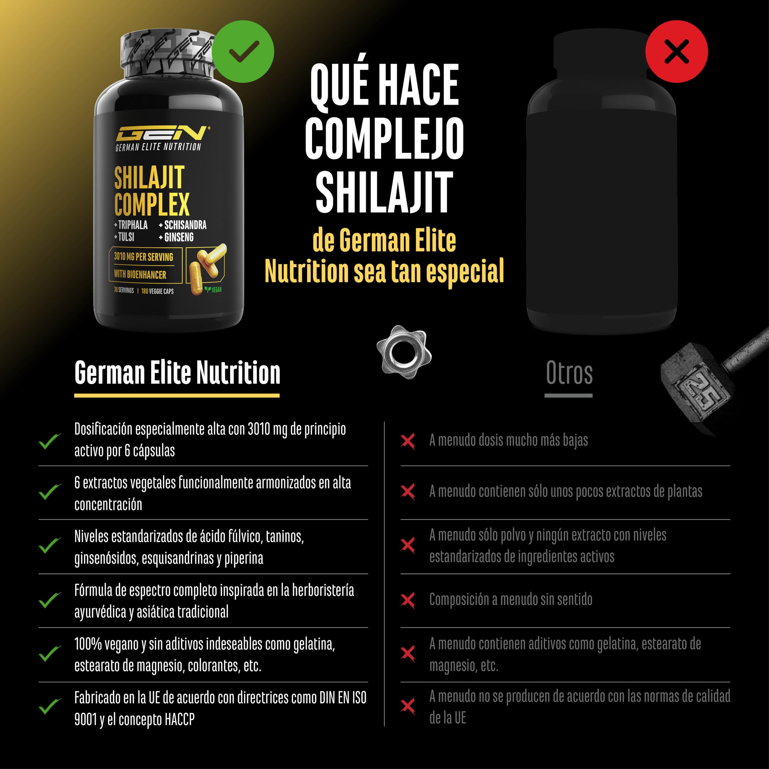 Shilajit Complex - 180 cápsulas - Alta dosis con 3010 mg por dosis diaria - Con ginseng, schisandra, triphala, extracto de tulsi, 50% de ácido fúlvico y 12% de ácido húmico - Vegano