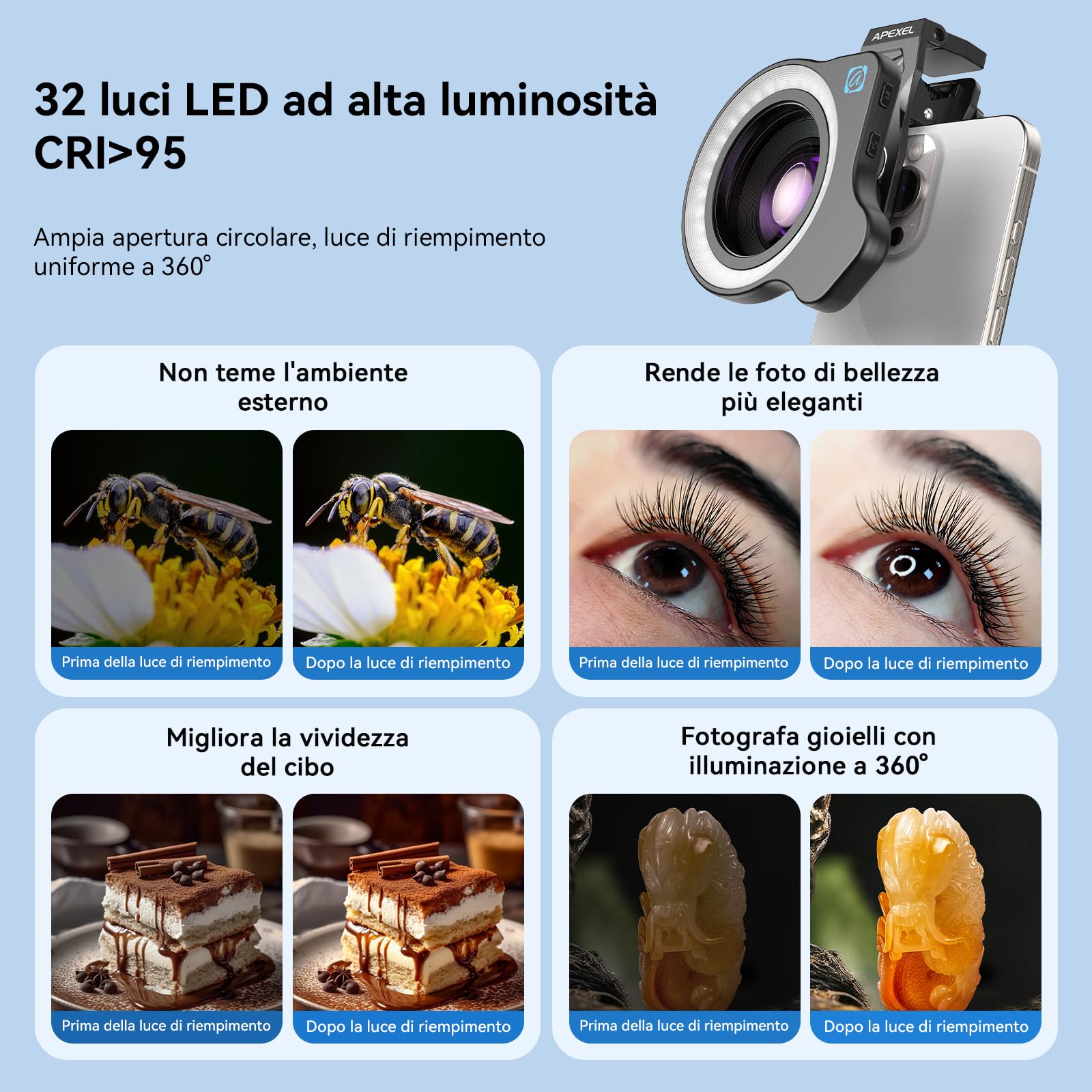 APEXEL HB100 Lente Macro Ultra HD F1.05 con 45 Modalità Luce & Rivestimento AF,Obiettivo per Smartphone iPhone, Samsung e Pixel