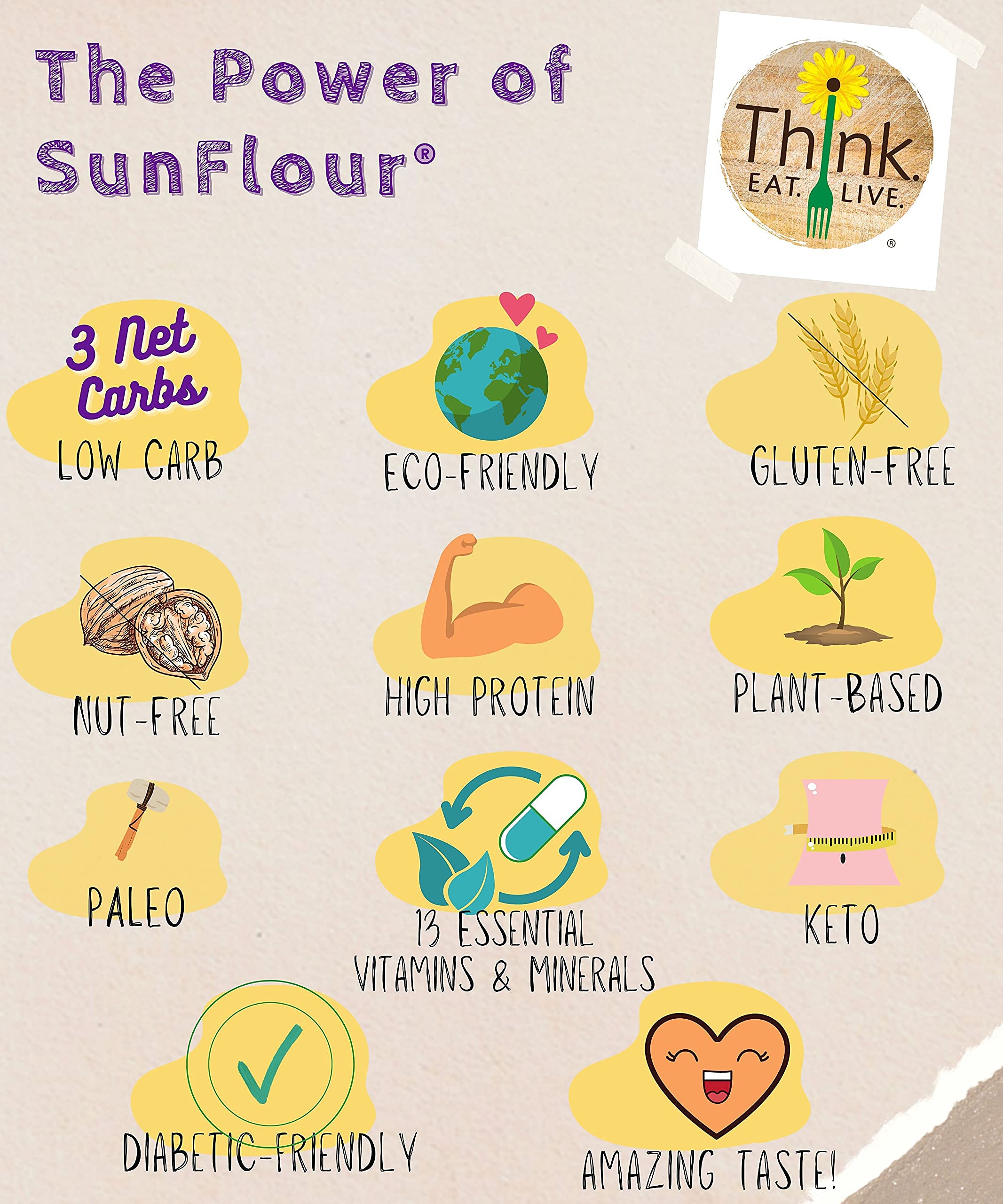 Think Eat Live SunFlour, Fine Sunflower Seed Flour for Baking- Low Carb/3 Net Carbs, Gluten, Grain, Nut, Allergen Free- Keto, Paleo, Vegan & Diabetic Friendly, with Natural Plant Protein (12 oz)