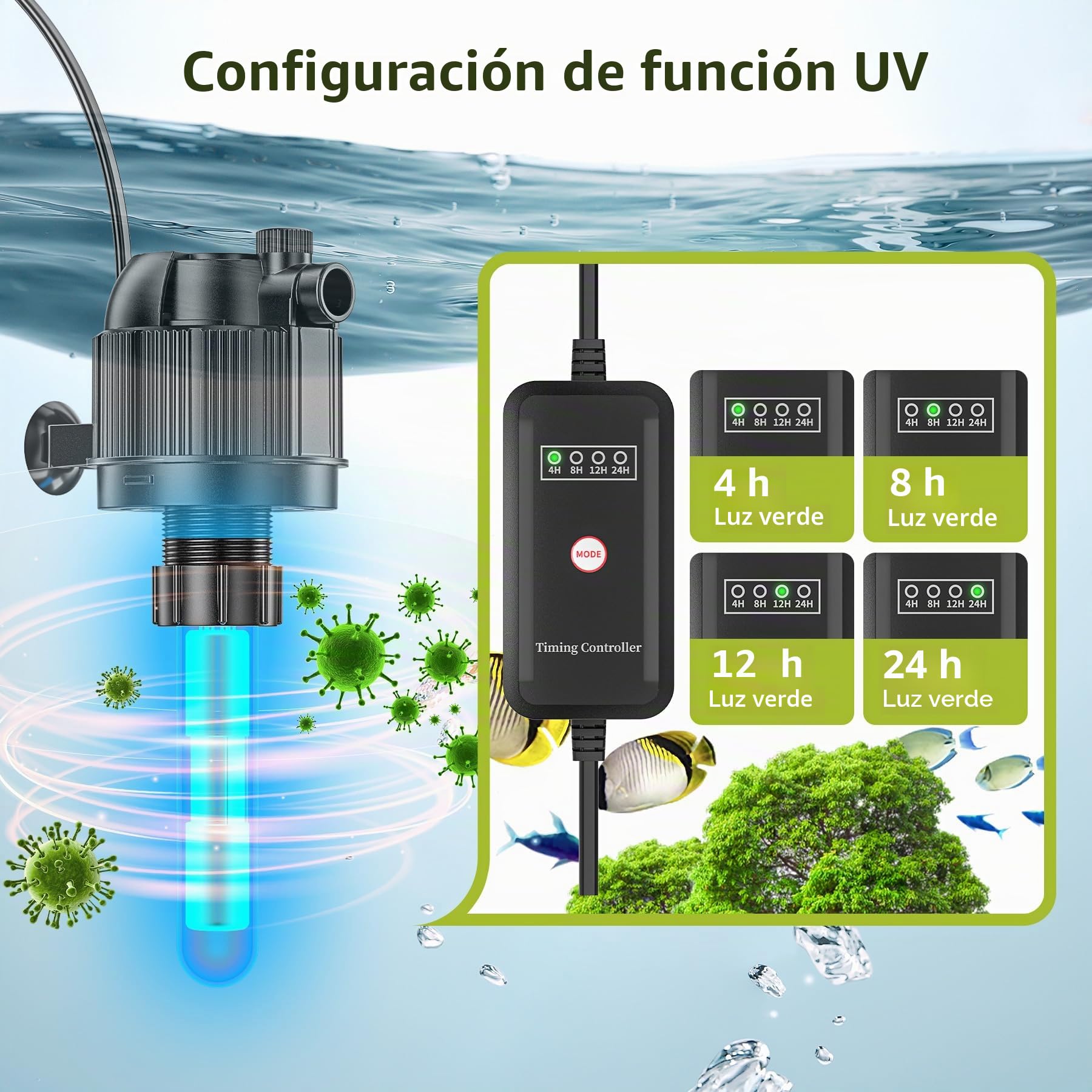 Forever Speed Filtro Acuario Interno 5 en 1, Filtro pecera con clarificador UVC de 3W, Filtro Tortugas de Agua Multifuncional 400L/h para acuarios de 20 a 100L