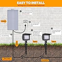 Vista 8 de Gardenreet Luz de Inundación LED de Bajo Voltaje - Luz de Lavado de Pared de Paisaje de 7W, 12V al Aire Libre, IP65 Impermeable, Ángulo Ajustable