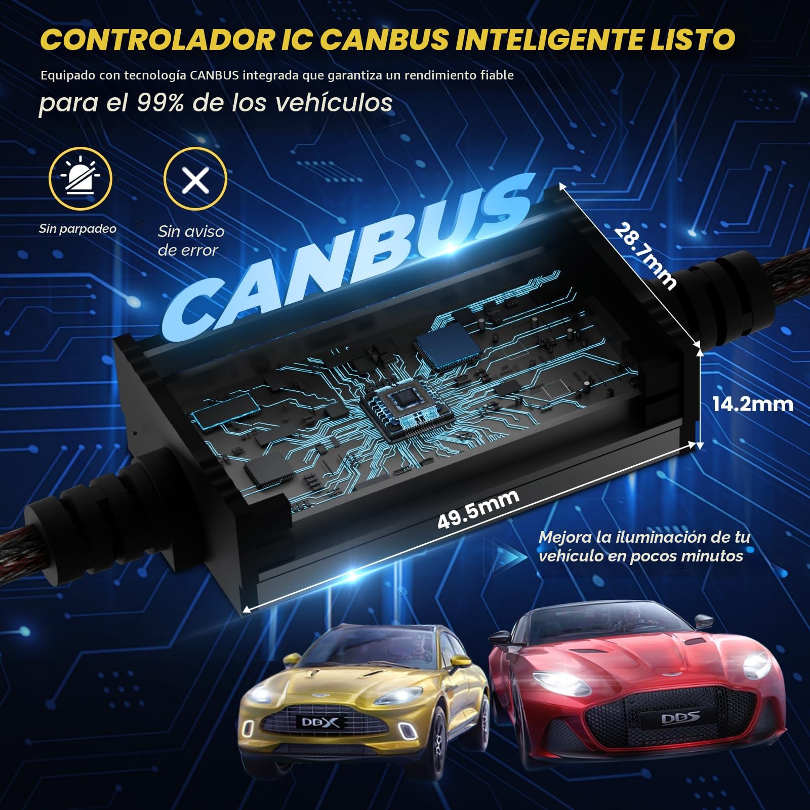 KOYOSO H7 LED Bombillas para Coche: Compatible con CANBUS - 32000LM 180W | Error Kit de luces LED de Repuesto para Faros Delanteros - Luces Altas y Bajas para Vehículos de 12V, 6500K Blanco