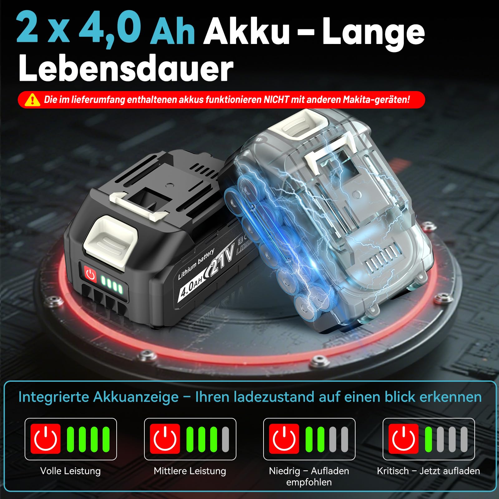 Makita 18V Akku Tacker 18GA 2-IN-1 Nagler Einstellbare Tiefe 4000mAh Batterie 1000 Nägeln 1000 Klammern