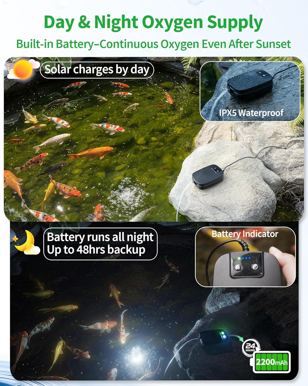 POPOSOAP 4W Solar Pond Aerator, Solar Air Pump for Pond with 2200 mAh Battery Backup, 3 Modes & Separated Solar Panel for Small Outdoor Pond Fish Tank Hydroponics P9235