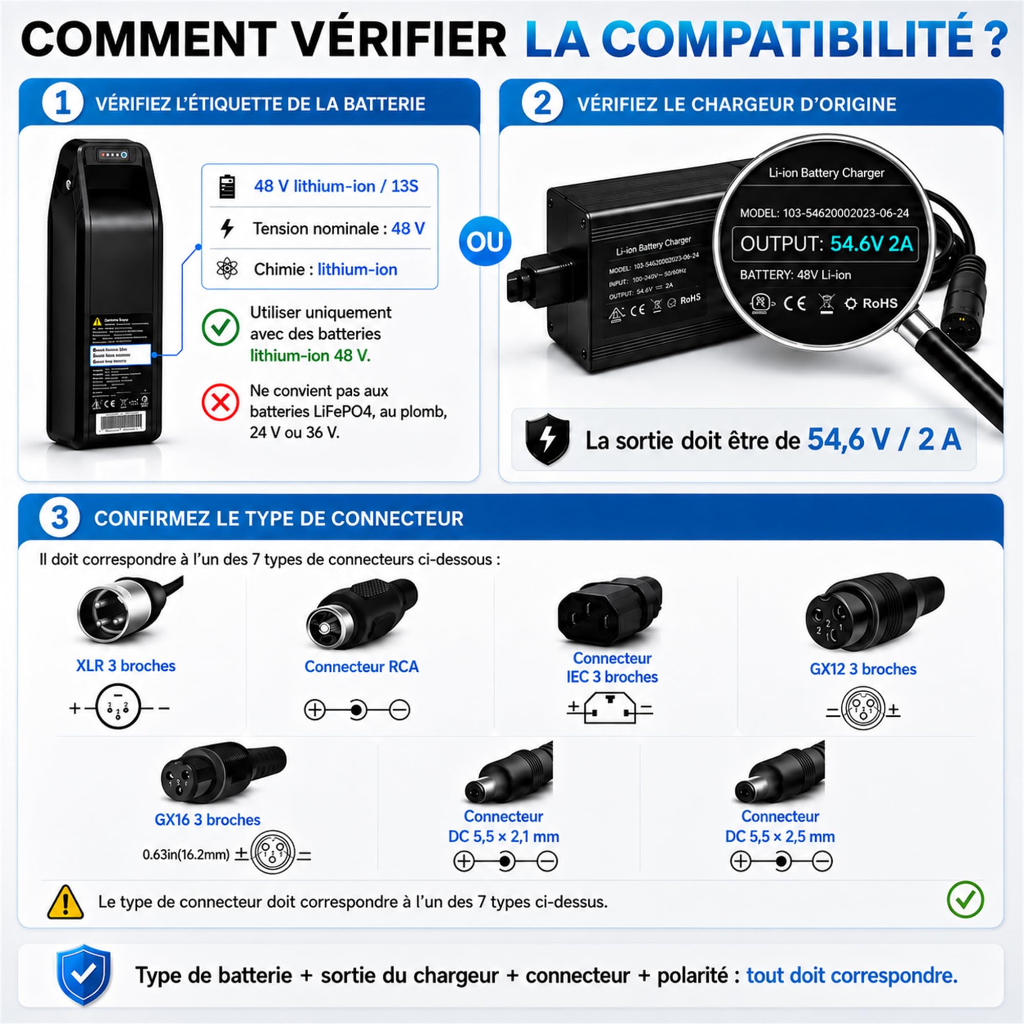 Chargeur de Batterie Lithium-ION Universel pour vélo électrique (eBike), Trottinette électrique et Hoverboard Remplacement avec 7 connecteurs (54.6V2A)