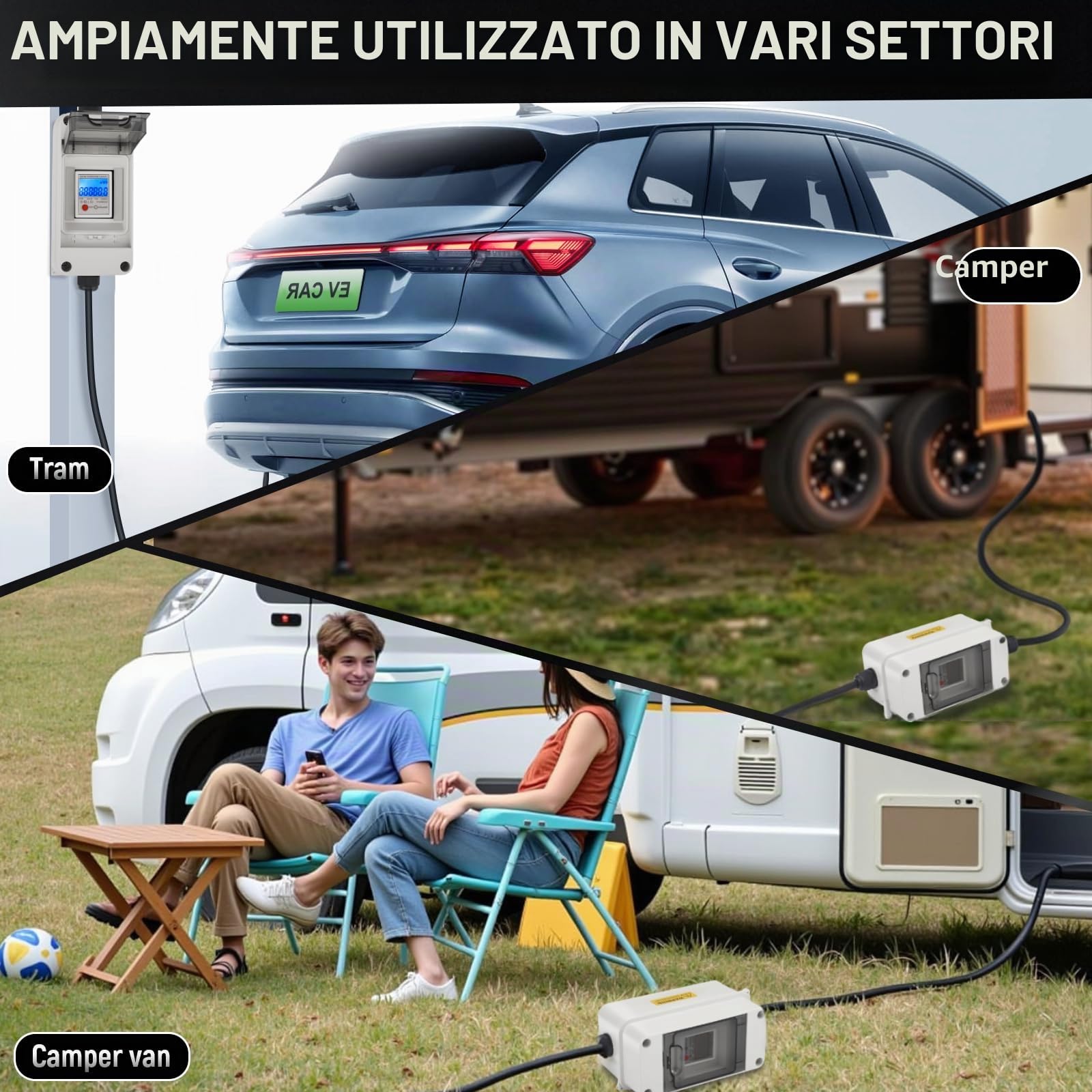 Contatore digitale mobile con reset, 230 V, 60 A, misuratore intelligente CEE per esterni, KWH, IP65, alloggiamento impermeabile per camper, veicoli elettrici, prese