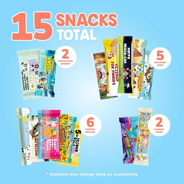 Midi International Snack Box | Premium and Exotic Foreign Snacks | Unique Snack Food Gifts Included | Try Extraordinary Turkish Gourmet Snacks - 2