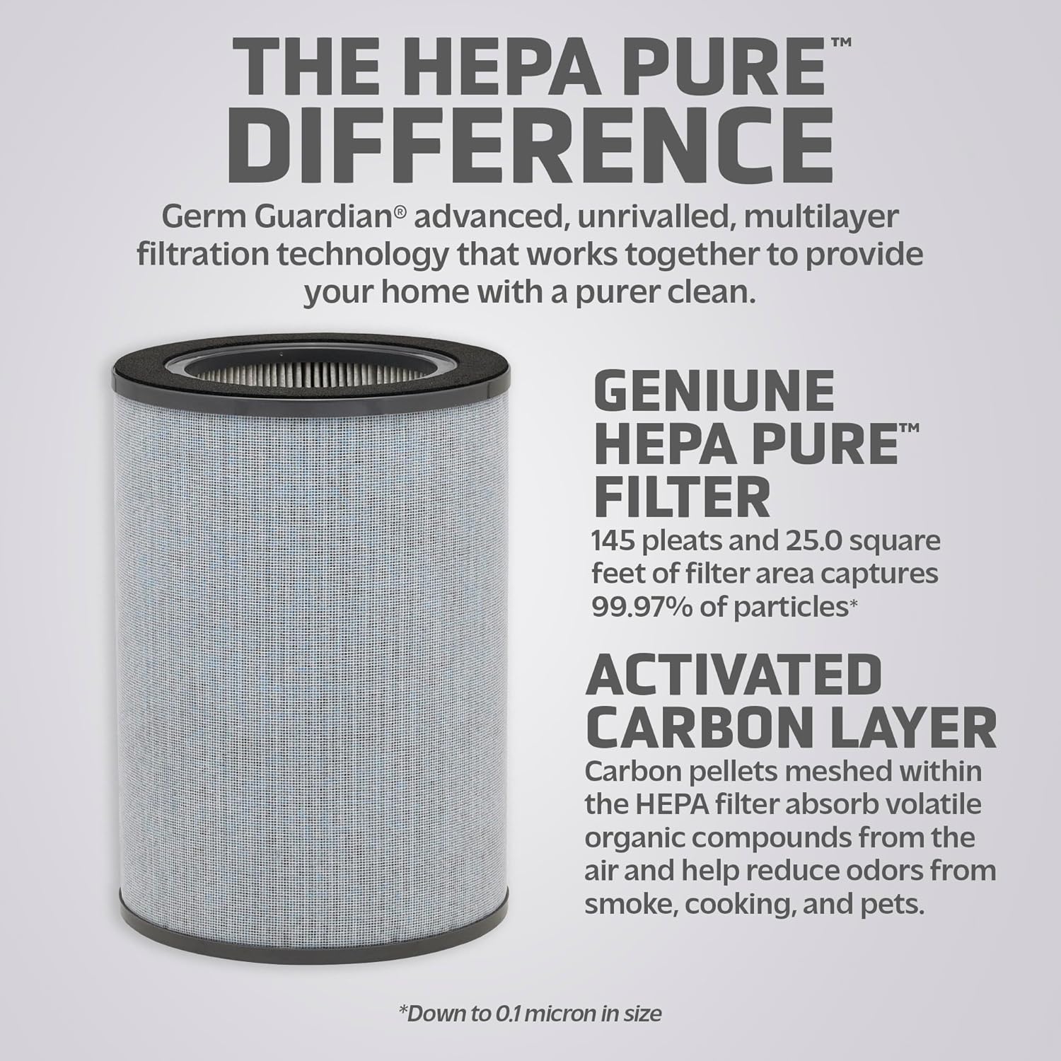 Genuine HEPA Air Purifier Replacement Filter K