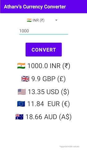 Currency Converter