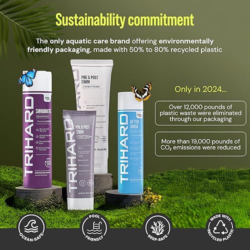Miniatura 9 de TRIHARD Acondicionador para antes y después de la natación  Acondicionador para nadadores  Protección del cabello antes de nadar  Solución de