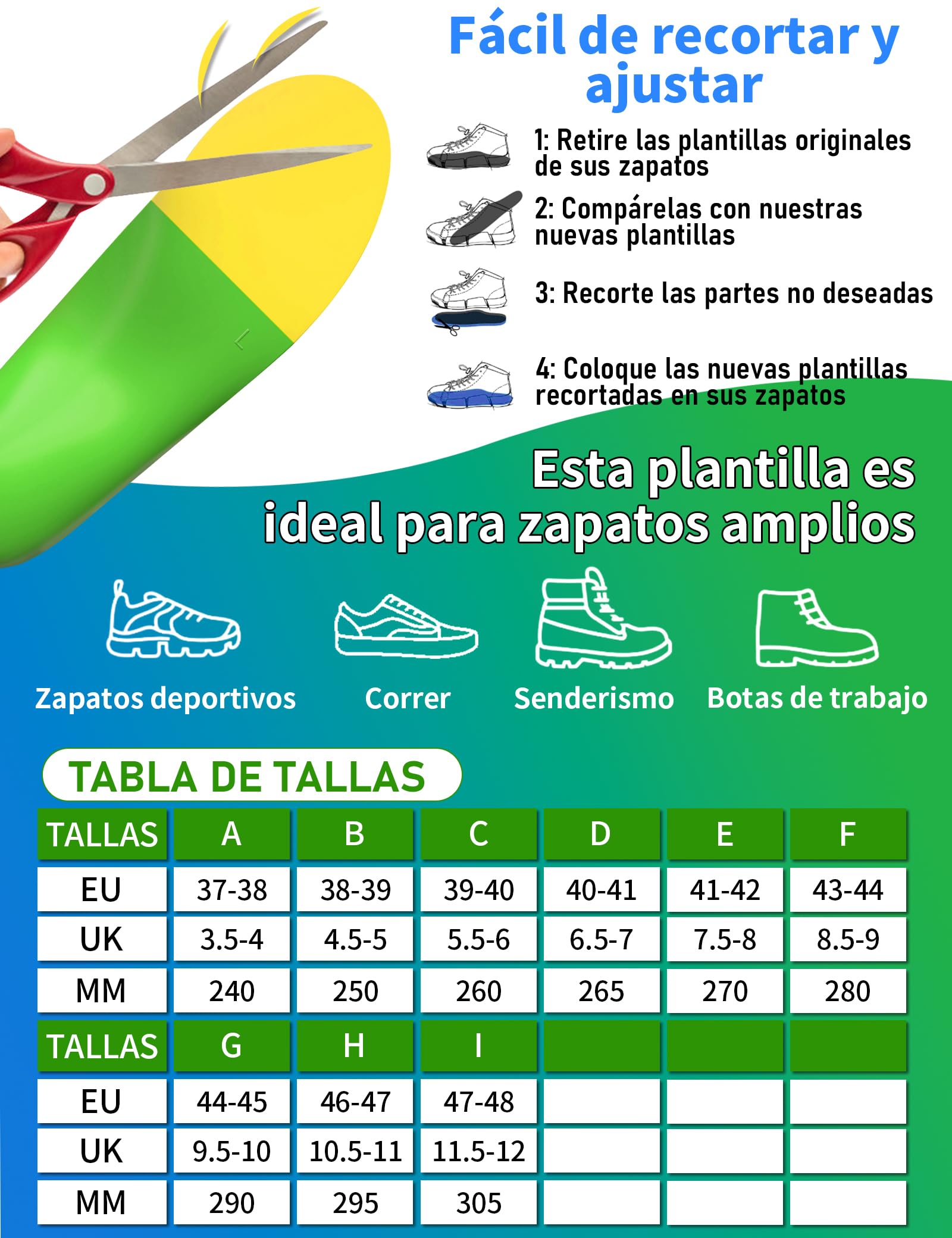 Trustfeet Plantillas ortopédicas con almohadilla metatarsal, adecuadas para fascitis plantar, dolor metatarsal, dolor de talón y pies planos, plantillas de soporte de arco para hombres y mujeres