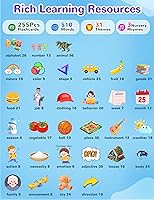 Vista 3 de Tarjetas didácticas parlantes en español e inglés para niños pequeños, 510 palabras de vista, juguetes de aprendizaje bilingüe para niños, juguetes