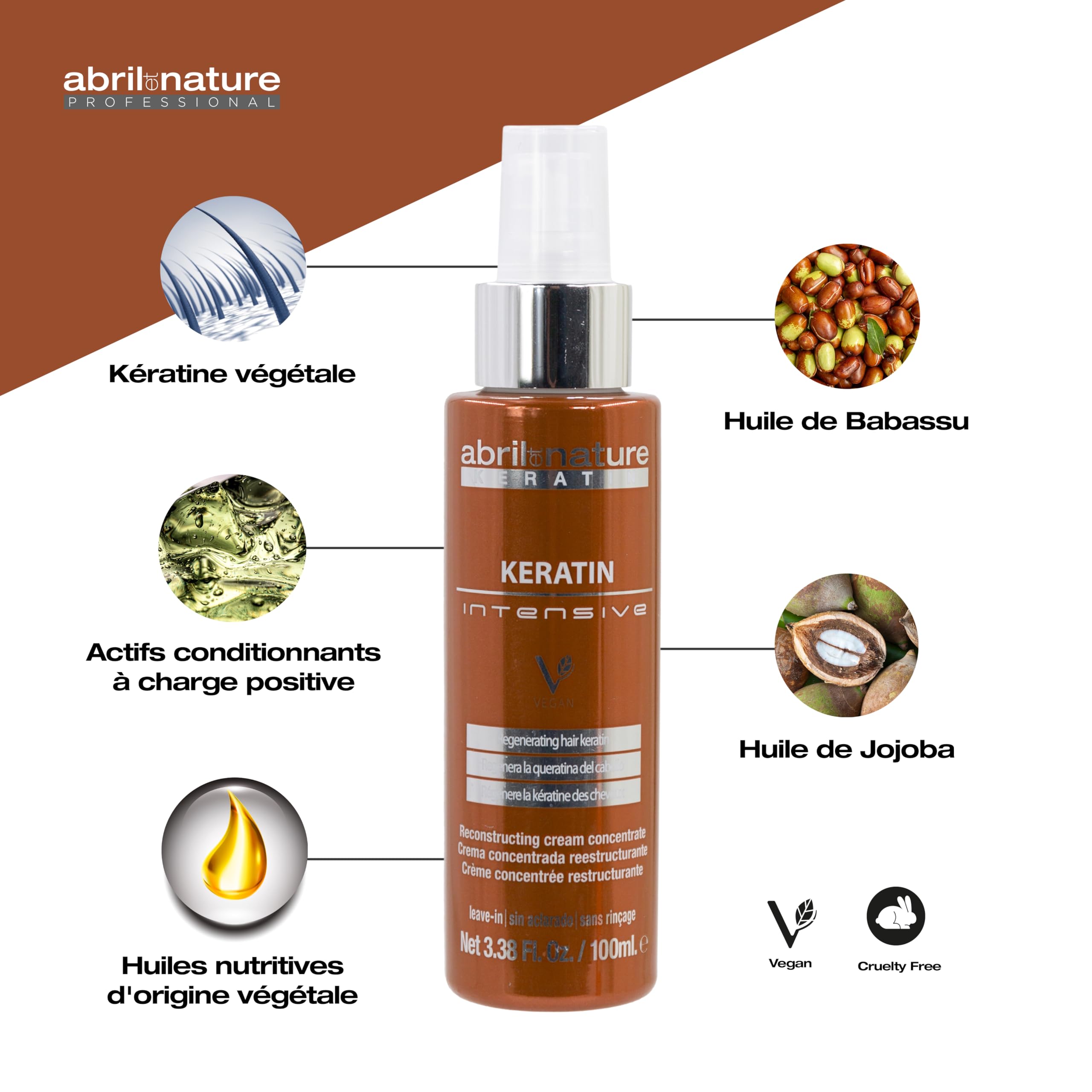 abril et nature - Set de Soins Capillaires Professionnels Keratin - Répare et Restructure avec Kératine Ultra-Rapide - Pack Shampooing, Masque et Sérum pour Cheveux Abîmés ou Cassants - 550 ml