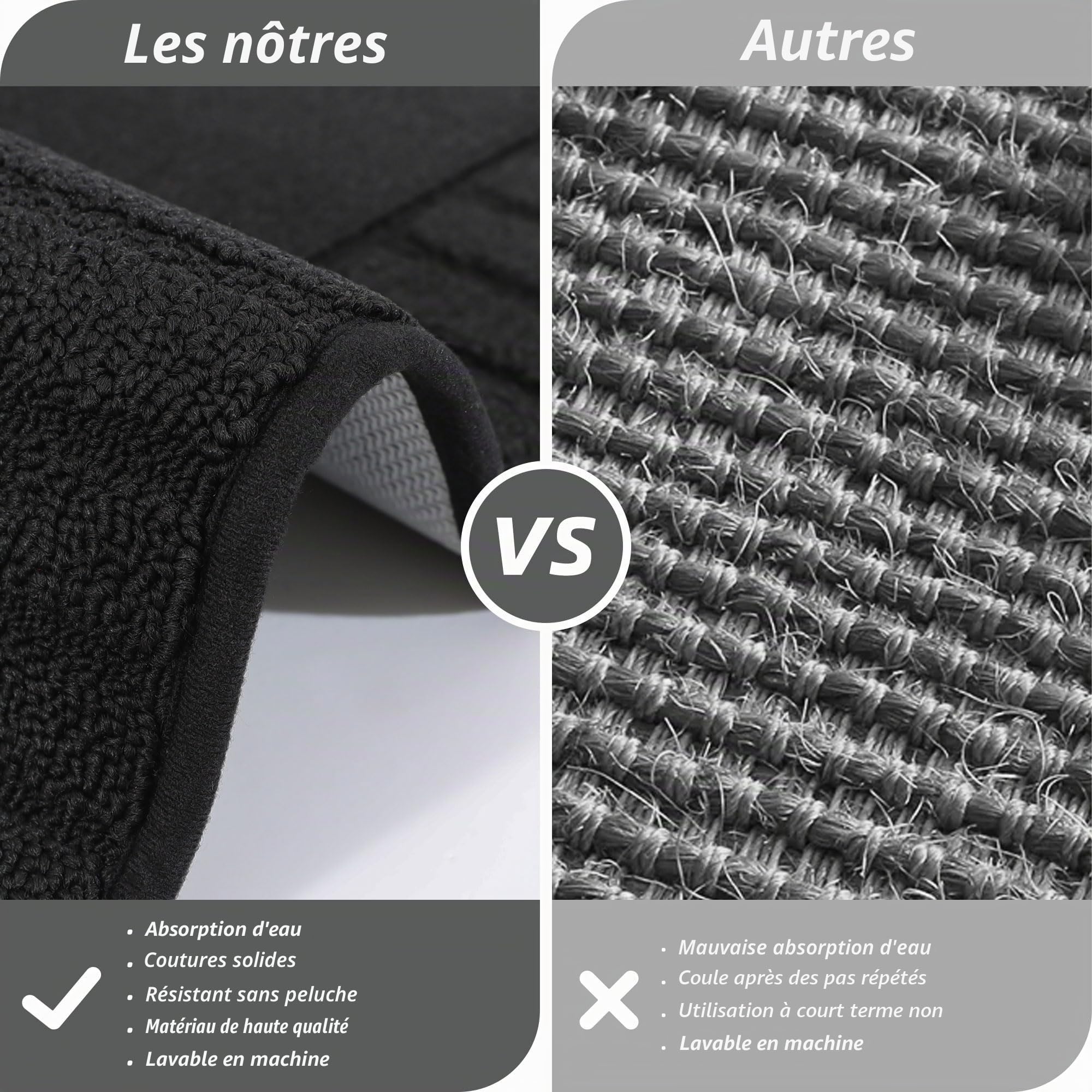 BEQHAUSE Lot de 2 Tapis de Cuisine lavables antidérapants avec Dos antidérapant en TPR (Noir, 50cm*76cm+50cm*120cm)