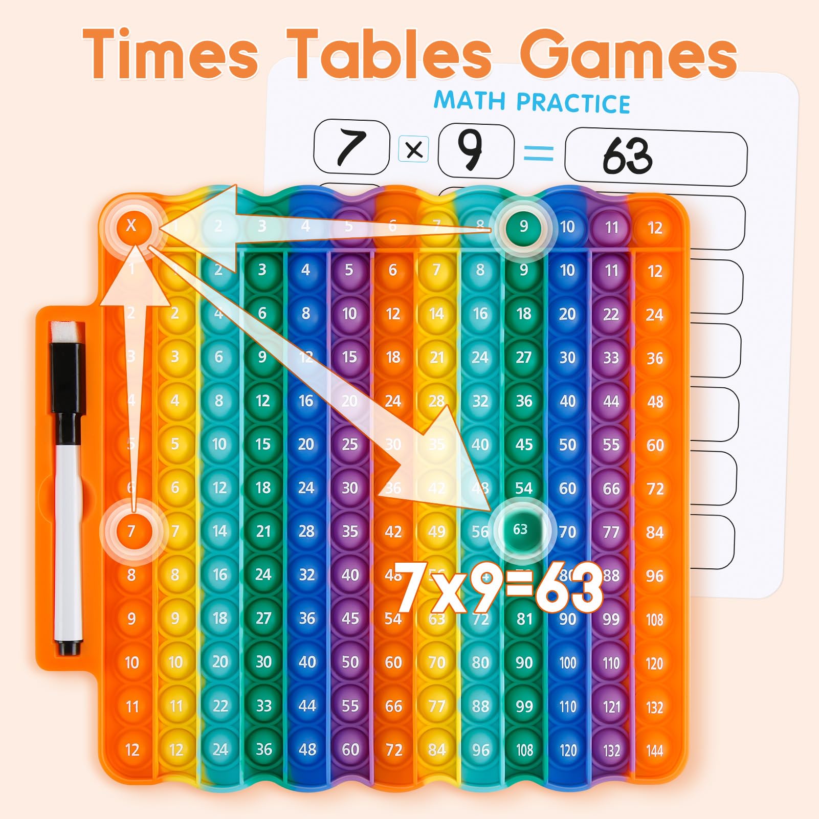 Multiplication Tables for Kids, Pop Up Times Table Toy, Rainbow Math ...