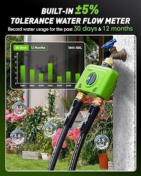 RAINPOINT 2 Zone WiFi Water Timer with Hub