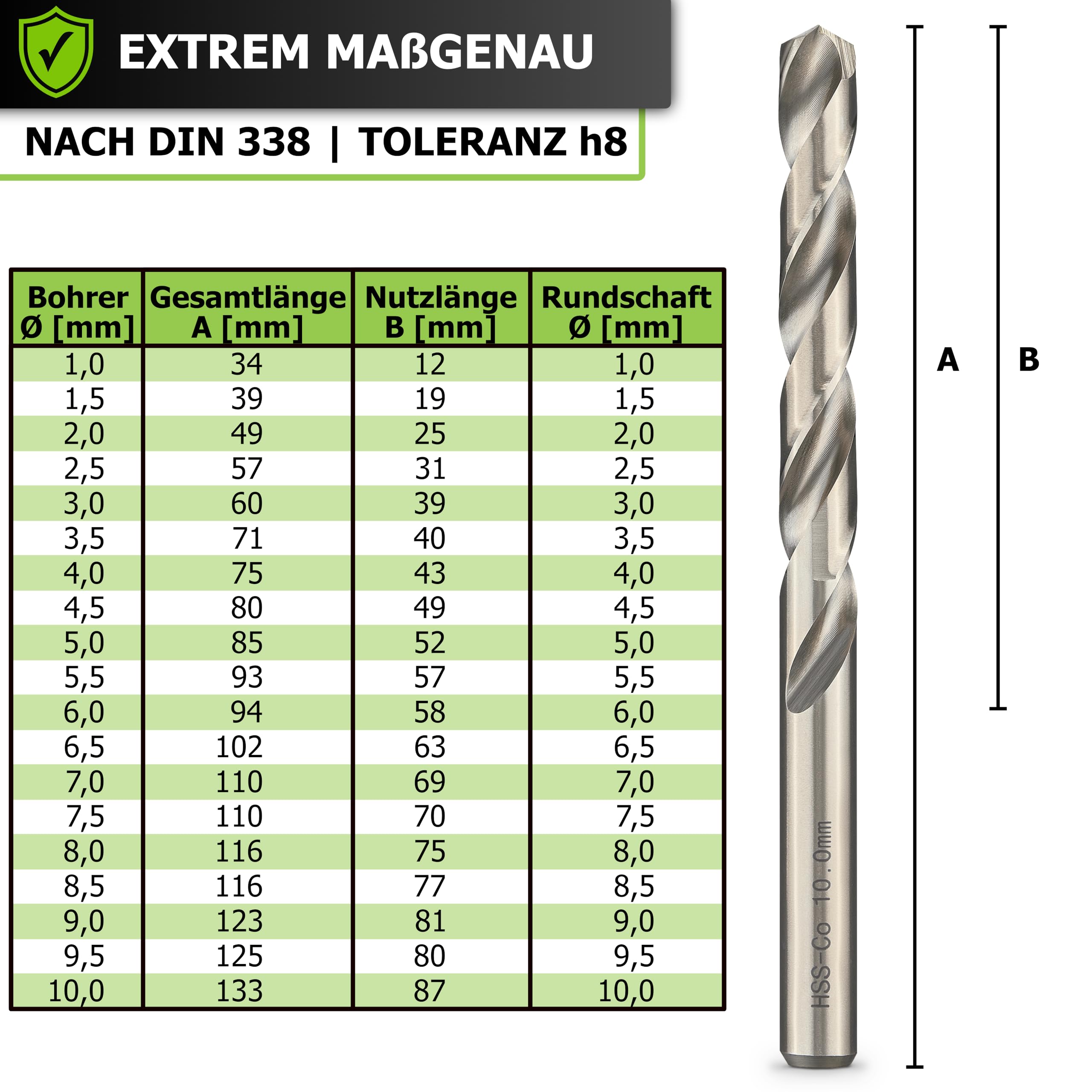 Pinava® Metallbohrer Set HSS Cobalt Pro [Extra Scharf & Robust] 19tlg. Profi Bohrer für Edelstahl, Stahl, Eisen etc. - Präzise Edelstahlbohrer selbstzentrierend, 1-10mm, 0.5mm Schritte