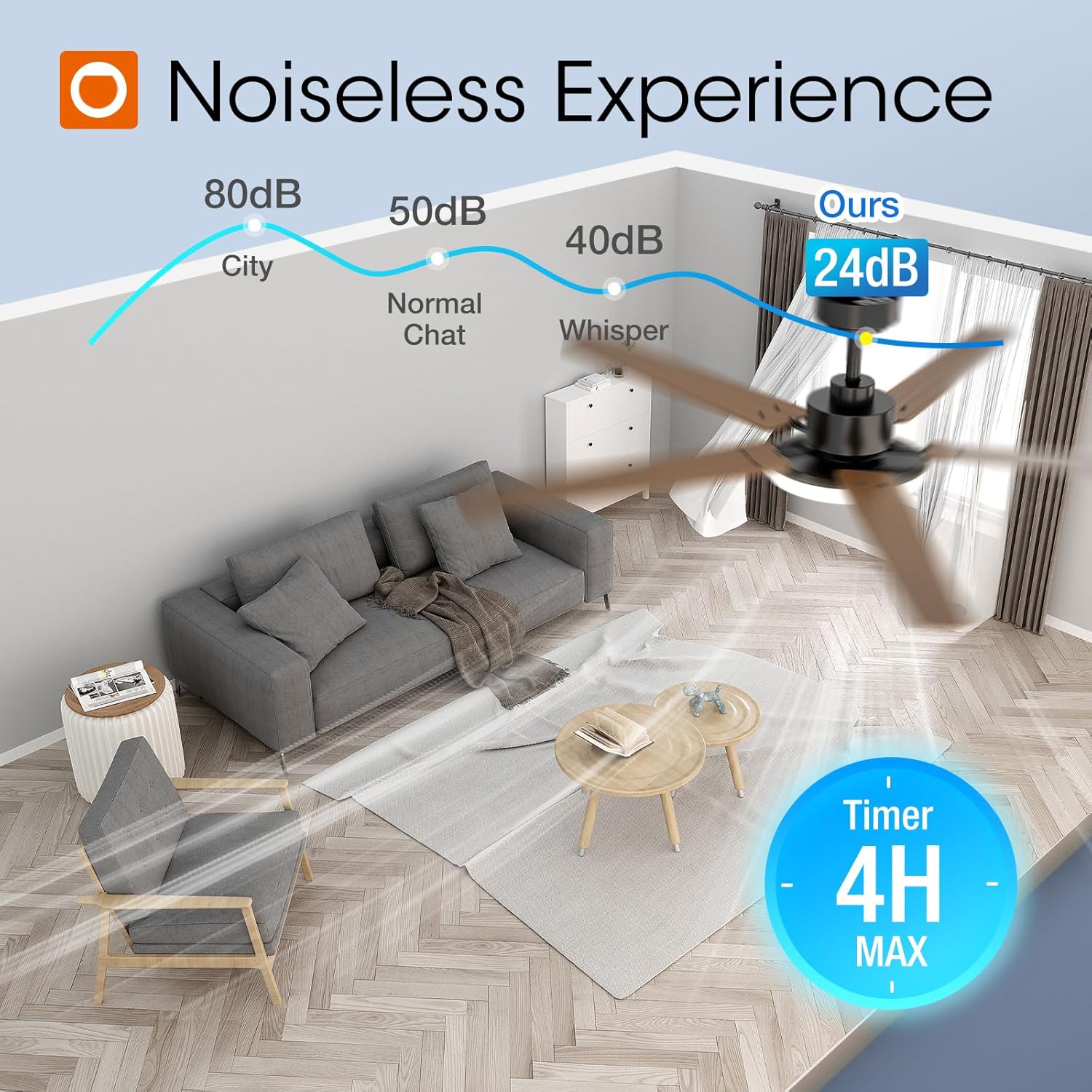 addlon Ceiling Fans with Lights, 60 inch Black Ceiling fan with Light and Remote Control, Reversible, 3CCT, Dimmable, Noiseless, Ceiling Fan for Bedroom, Farmhouse, living room, Indoor/Outdoor Use