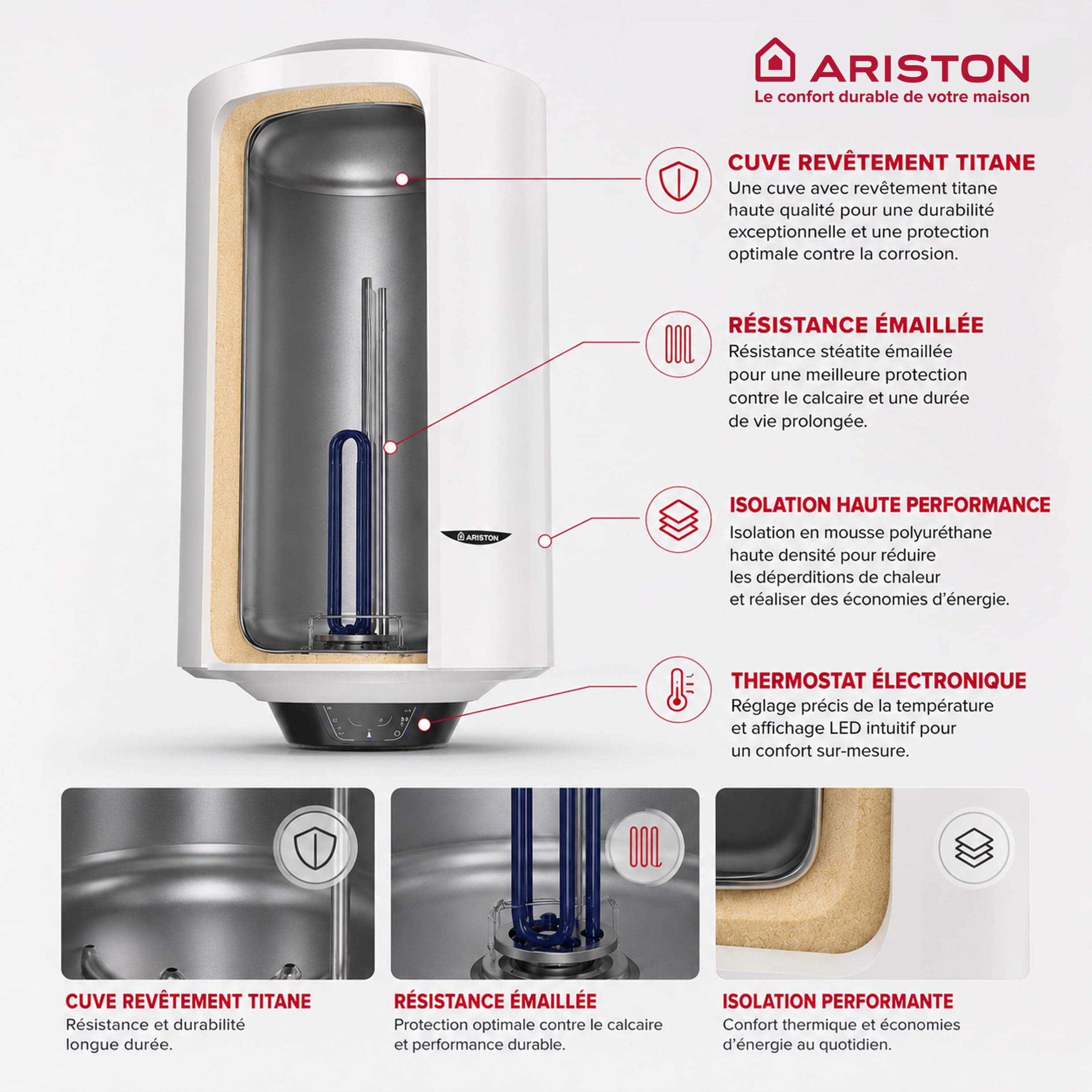 Ariston PRO 1 ECO, Scaldabagno elettrico verticale da parete 50 litri, diametro 450 mm - 15% di risparmio con la funzione Eco Evo - Progettato e realizzato per essere installato in Francia, Bianco