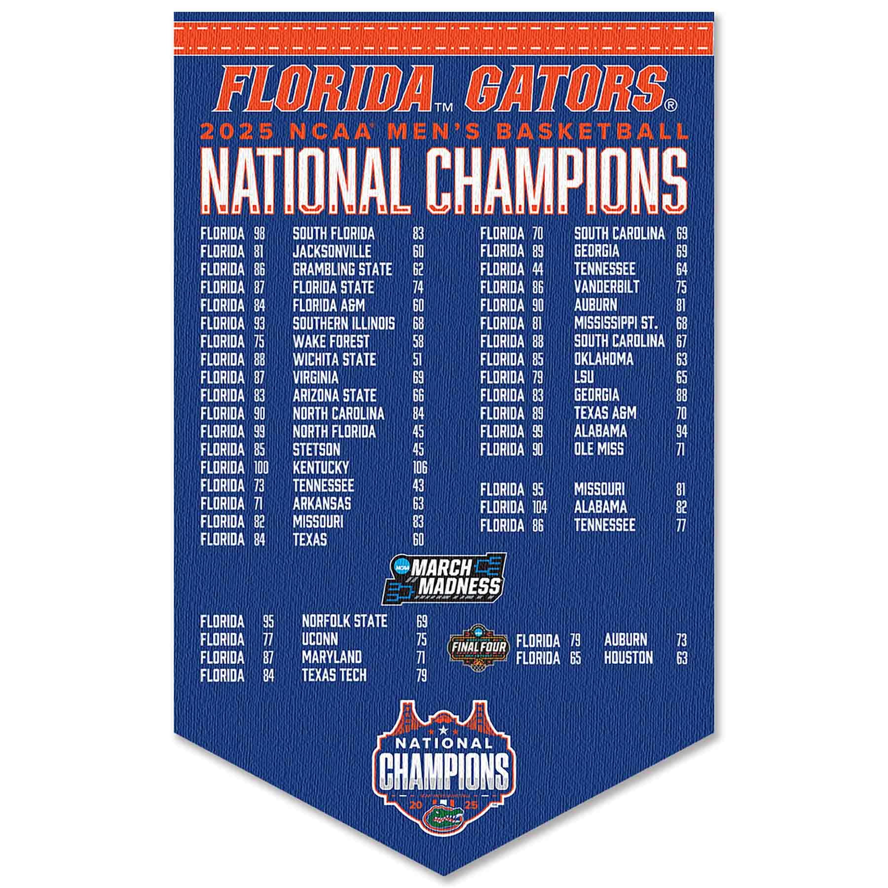 Florida Gators 2025 Season Schedule Banner