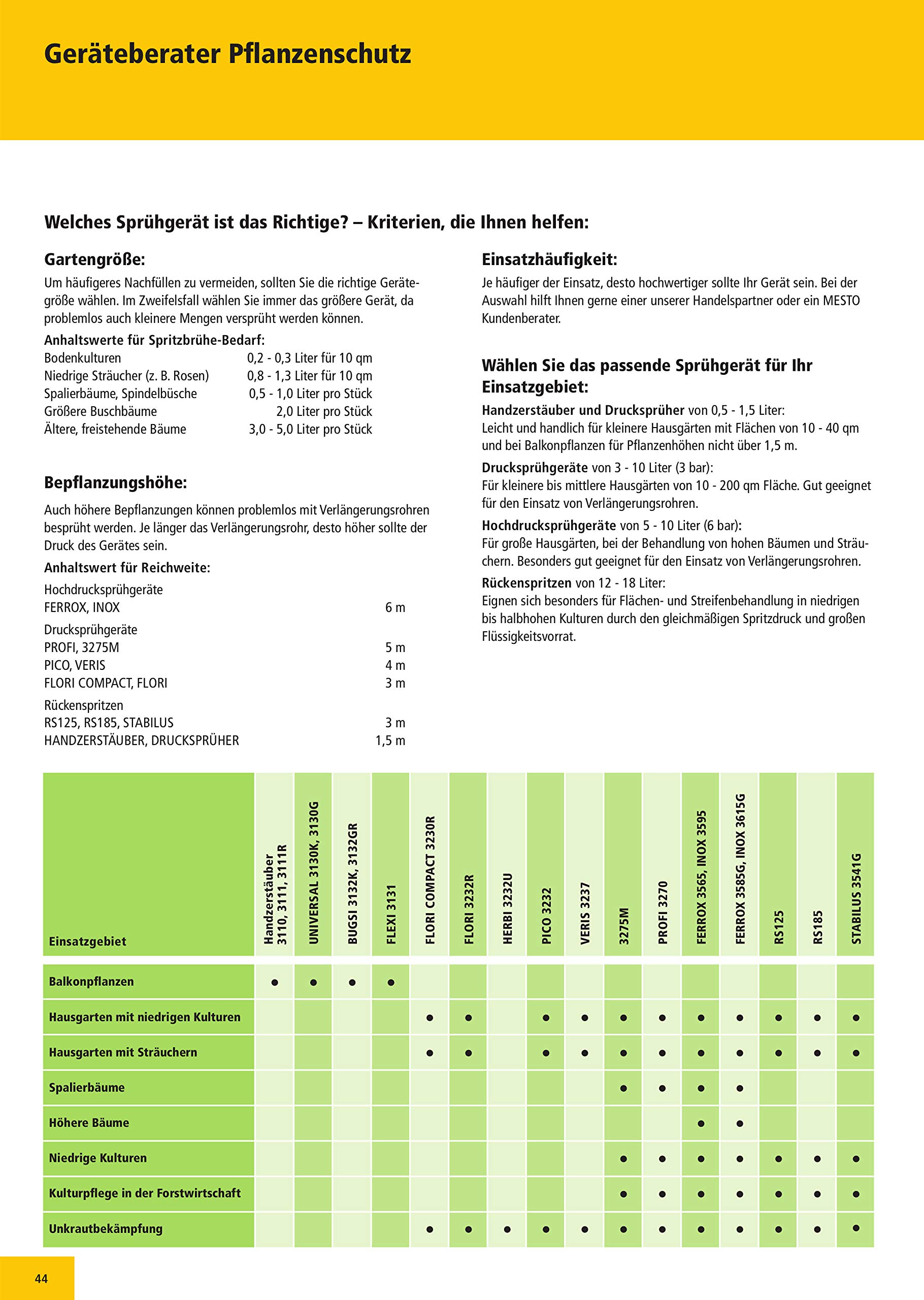 MESTO Pulvérisateur haute pression (pulvérisateur 6 bar, 5 litres, acier inoxydable) # 3595