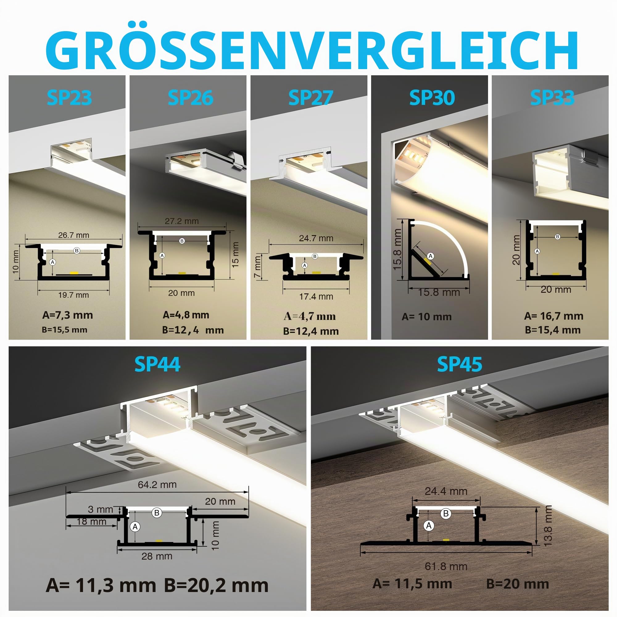 LED Aluminium Profil 10 × 2m – U-Form Aluprofil mit weißer Abdeckung – Alu Leiste für Lichtstreifen bis 16.7 mm - 26,7 x 10mm - Led Profile Schiene Kanäle Leiste Diffusor