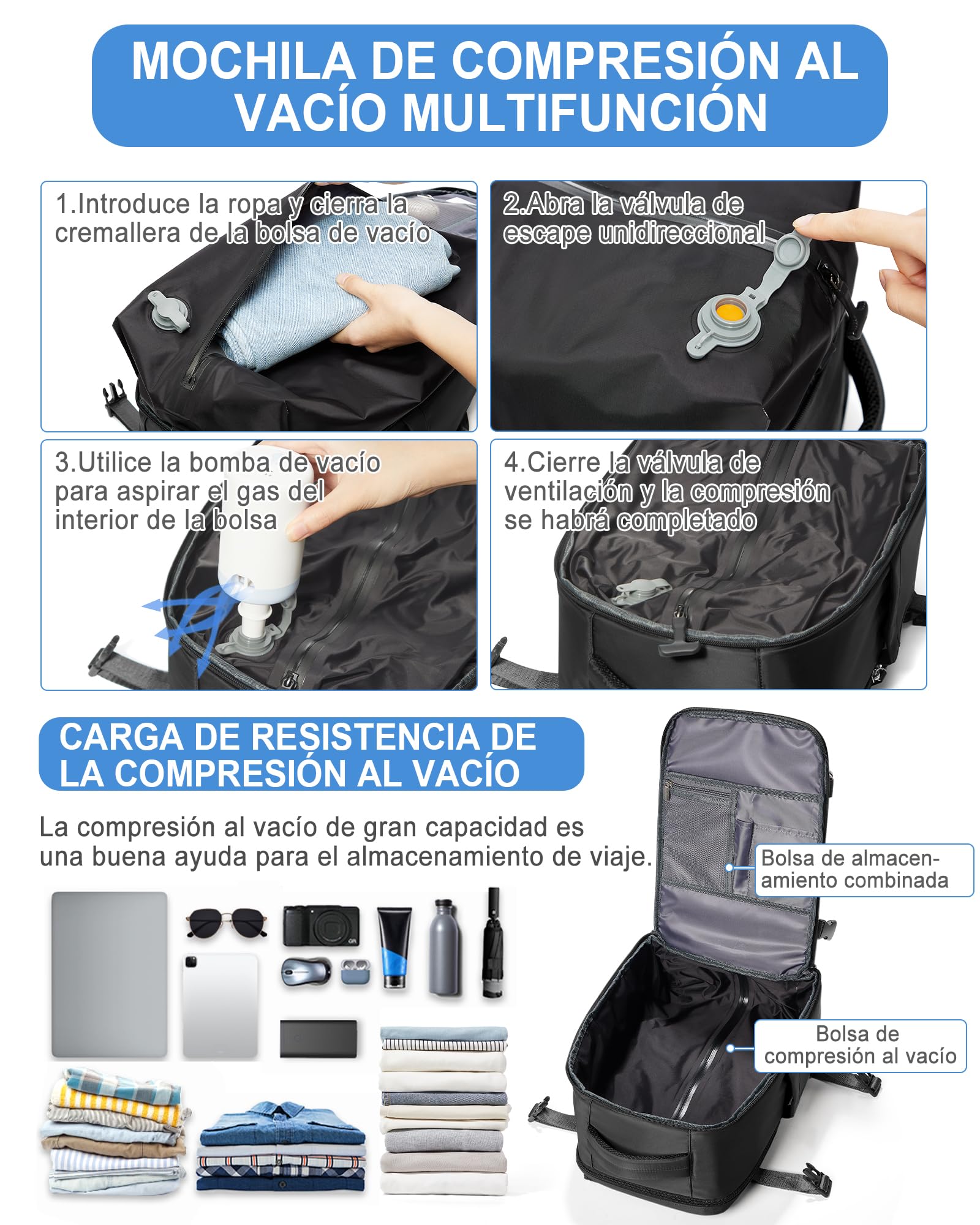 suradar Mochila al Vacío Mochila Viaje Cabina Avion 40x20x25 Ryanair Mochilas Vacio con Bomba para Hombre y Mujer con Sistema de Compresion Negro