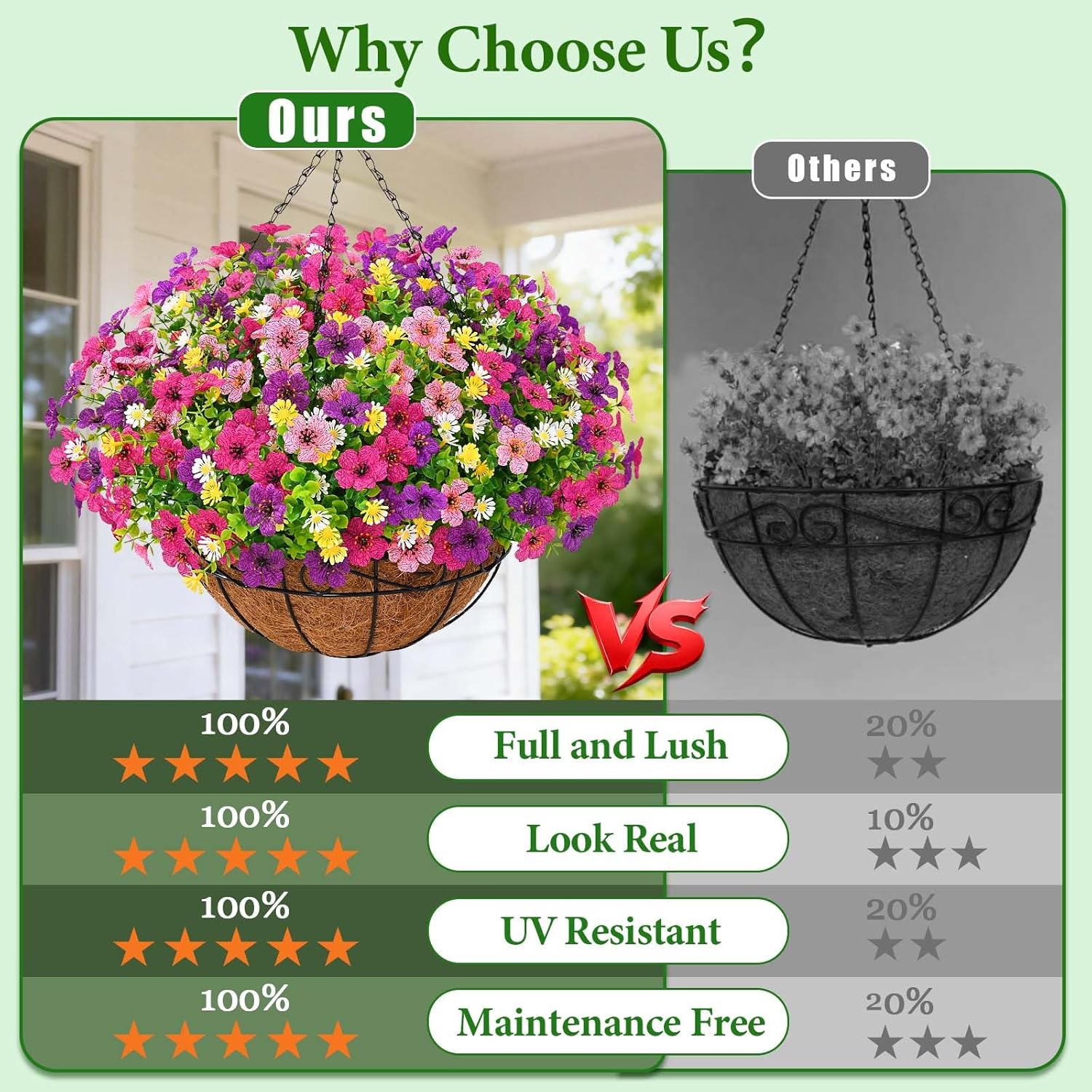 Artificial Hanging Flowers for Outdoors, Fake Hanging Plants with 12" Baskets, 12 Pcs UV Resistant Artificial Hanging Flowers for Decoration Outdoors Garden Patio Porch Yard Spring Summer Decor